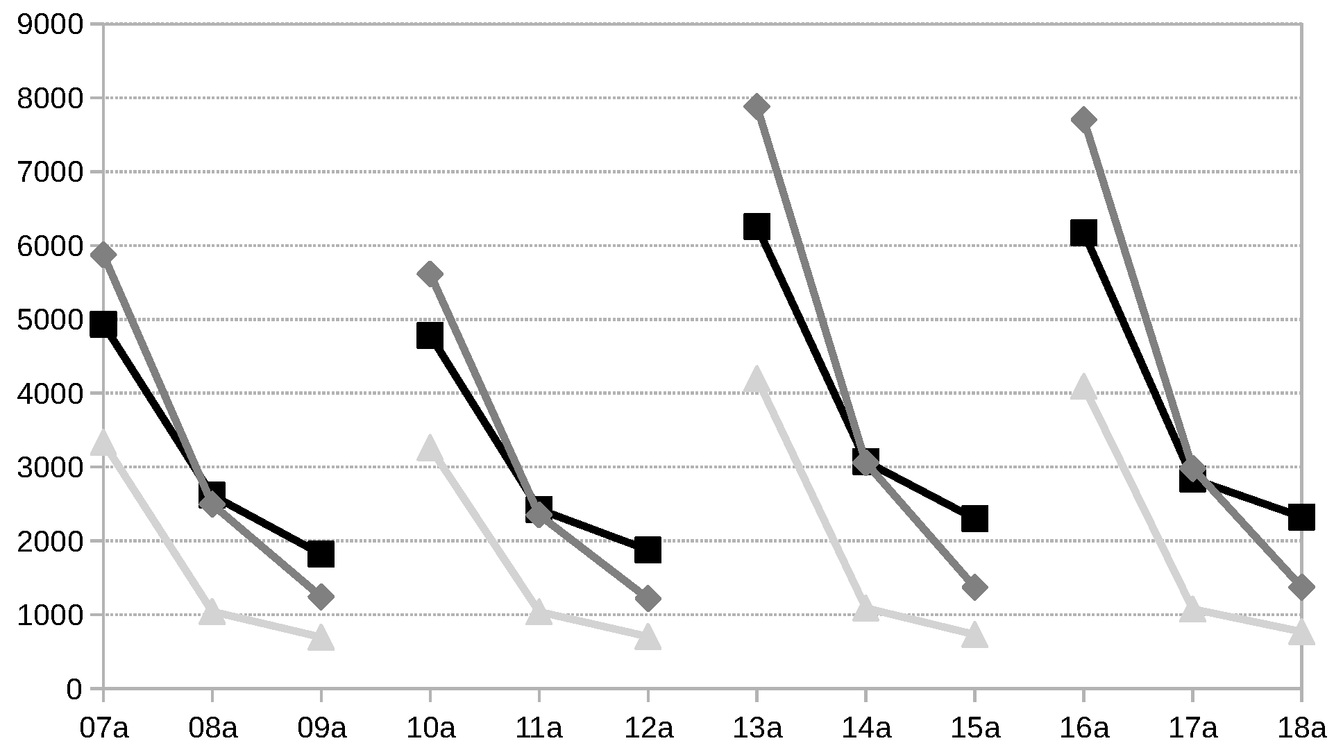 Algorithms 18 00137 g008