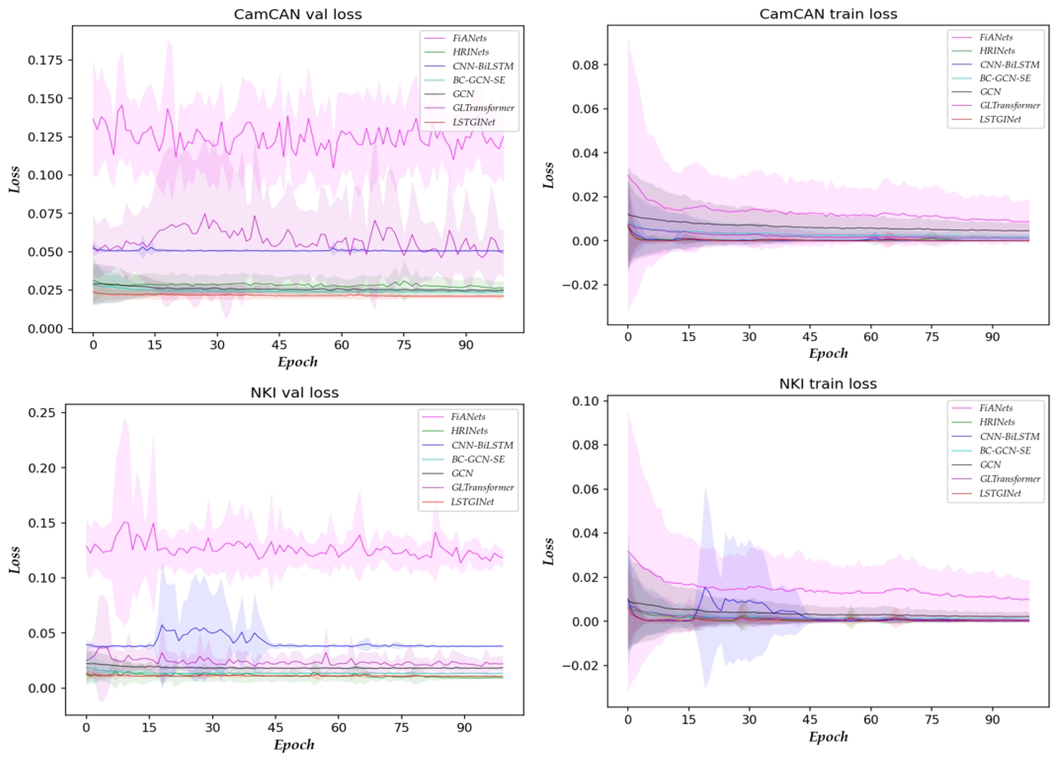 Algorithms 18 00138 g003