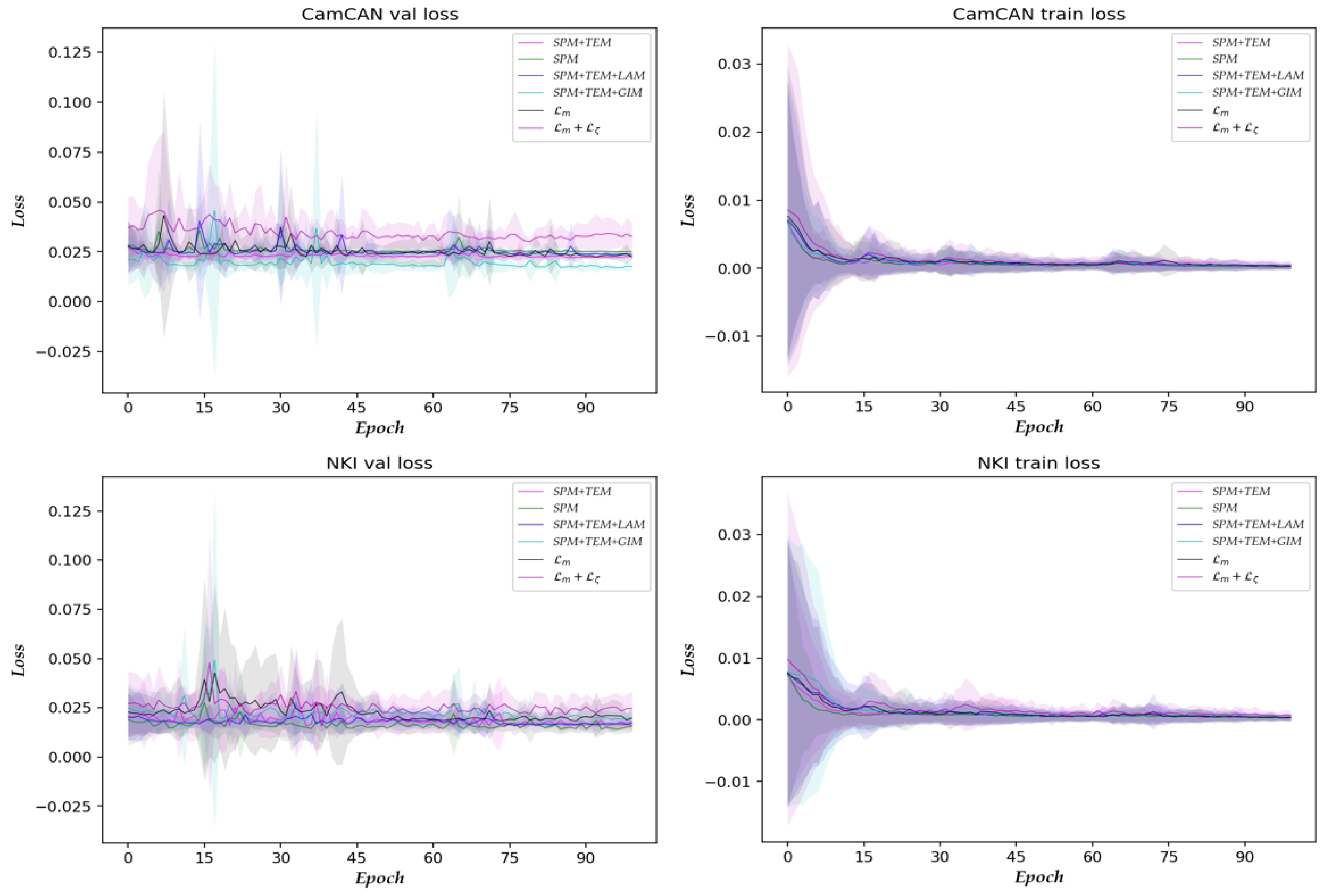Algorithms 18 00138 g004