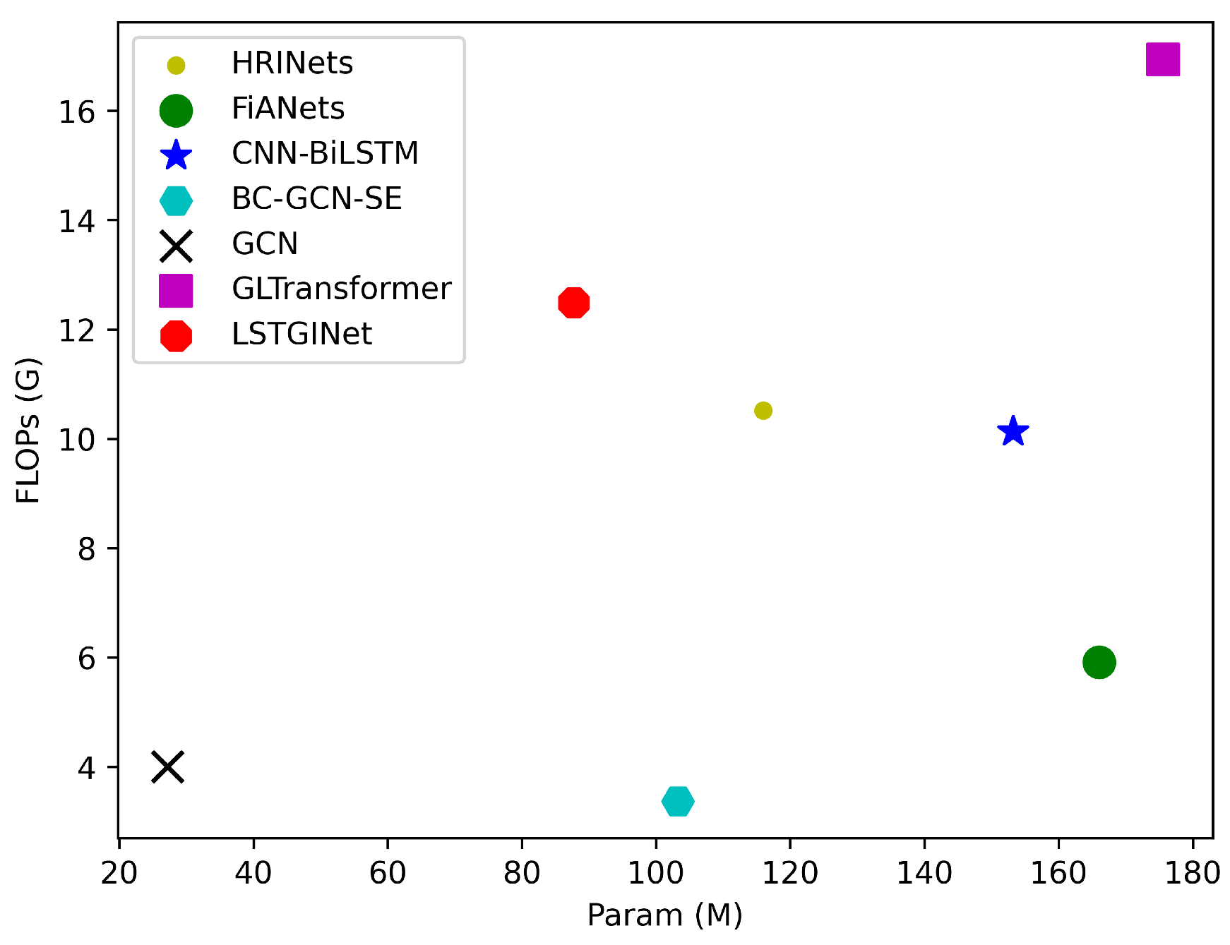 Algorithms 18 00138 g005