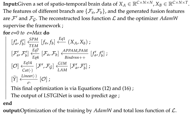 Algorithms 18 00138 i001