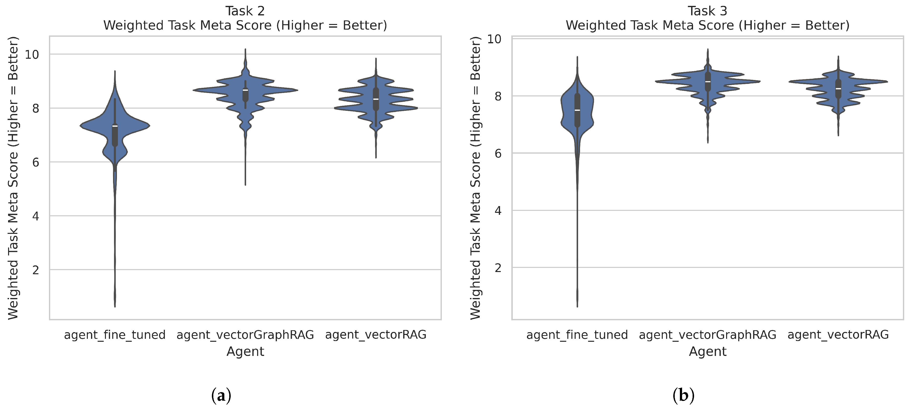 Algorithms 18 00144 g003