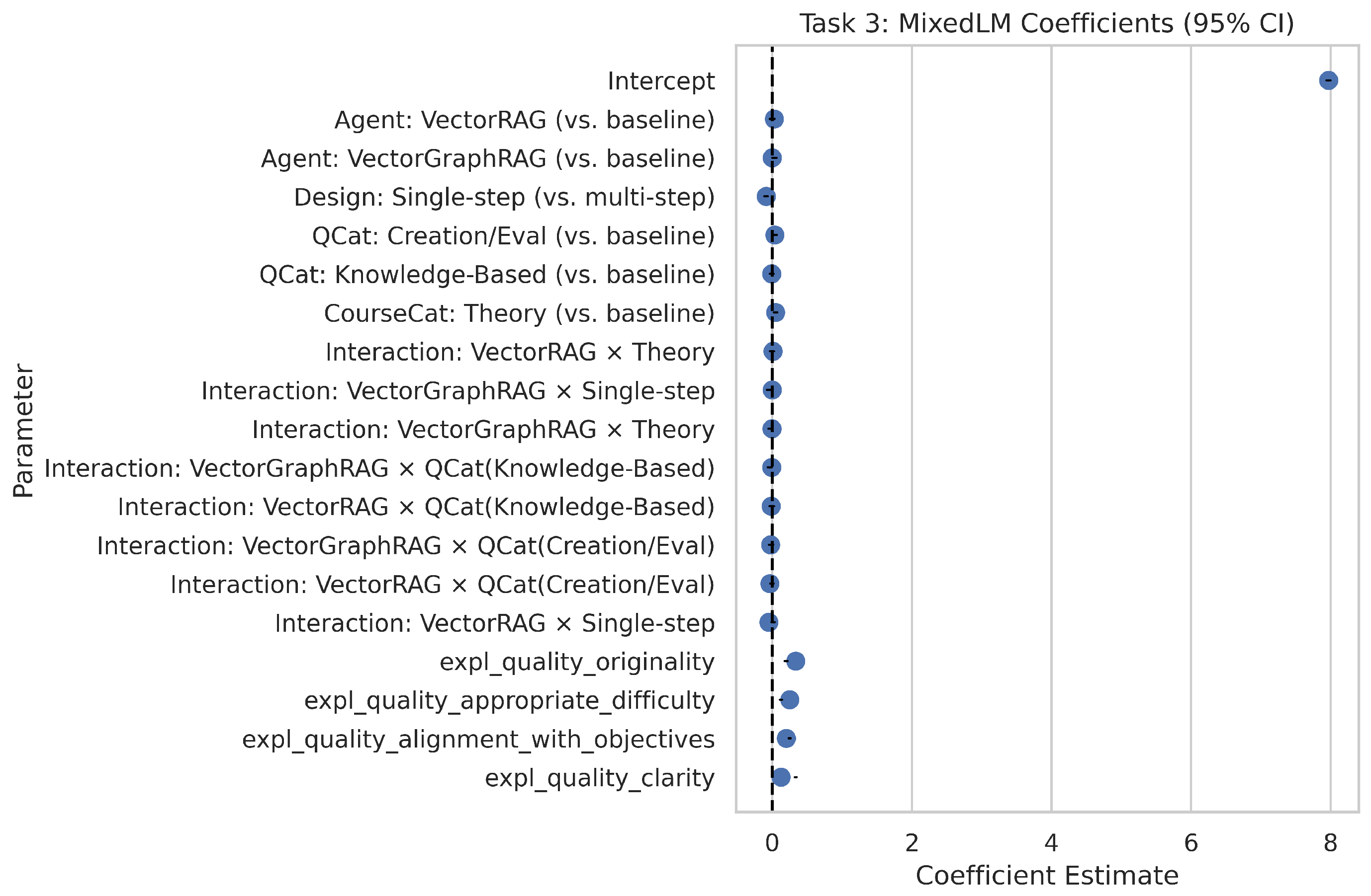 Algorithms 18 00144 g006