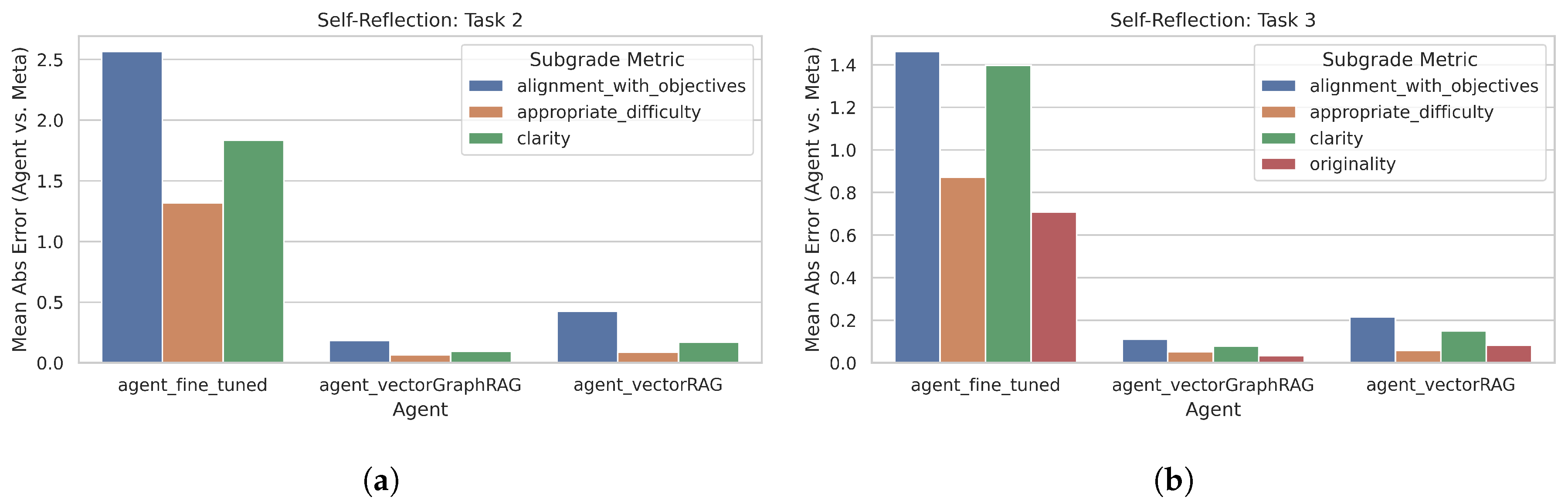 Algorithms 18 00144 g007