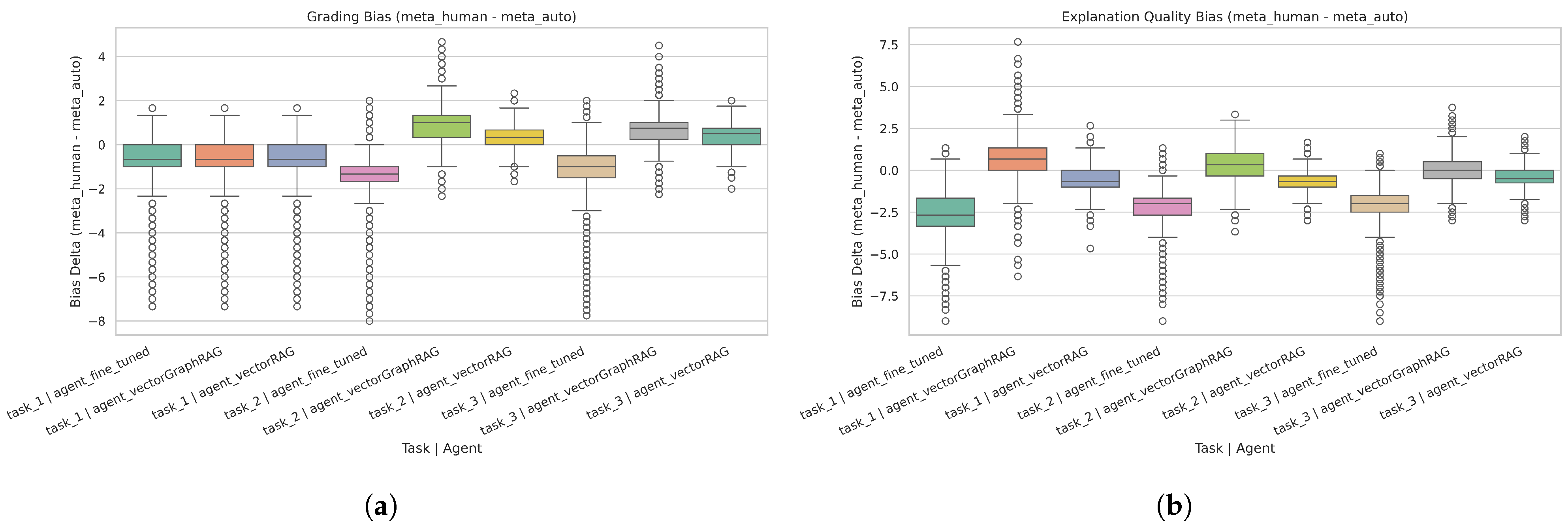Algorithms 18 00144 g009