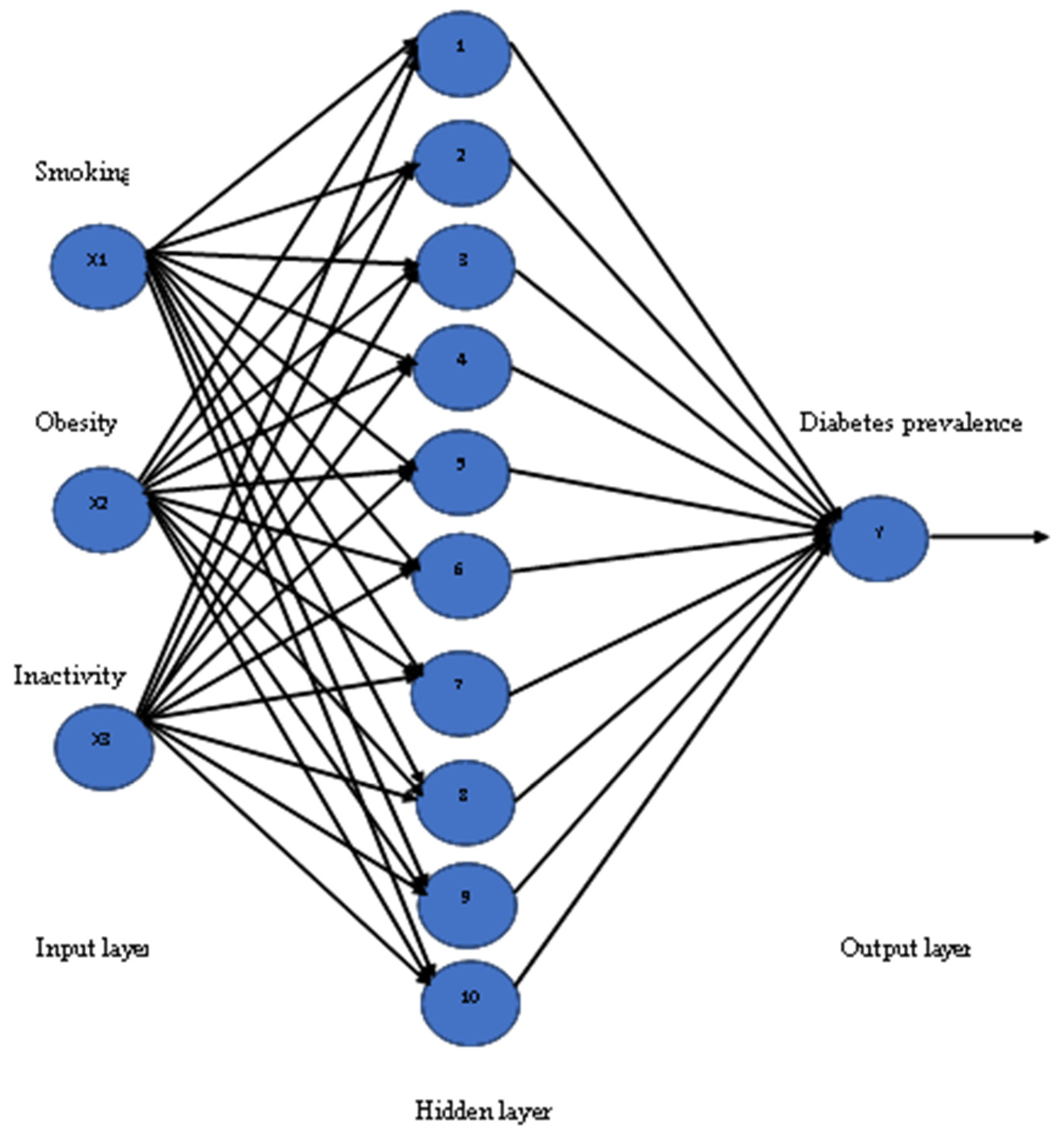 Algorithms 18 00145 g003