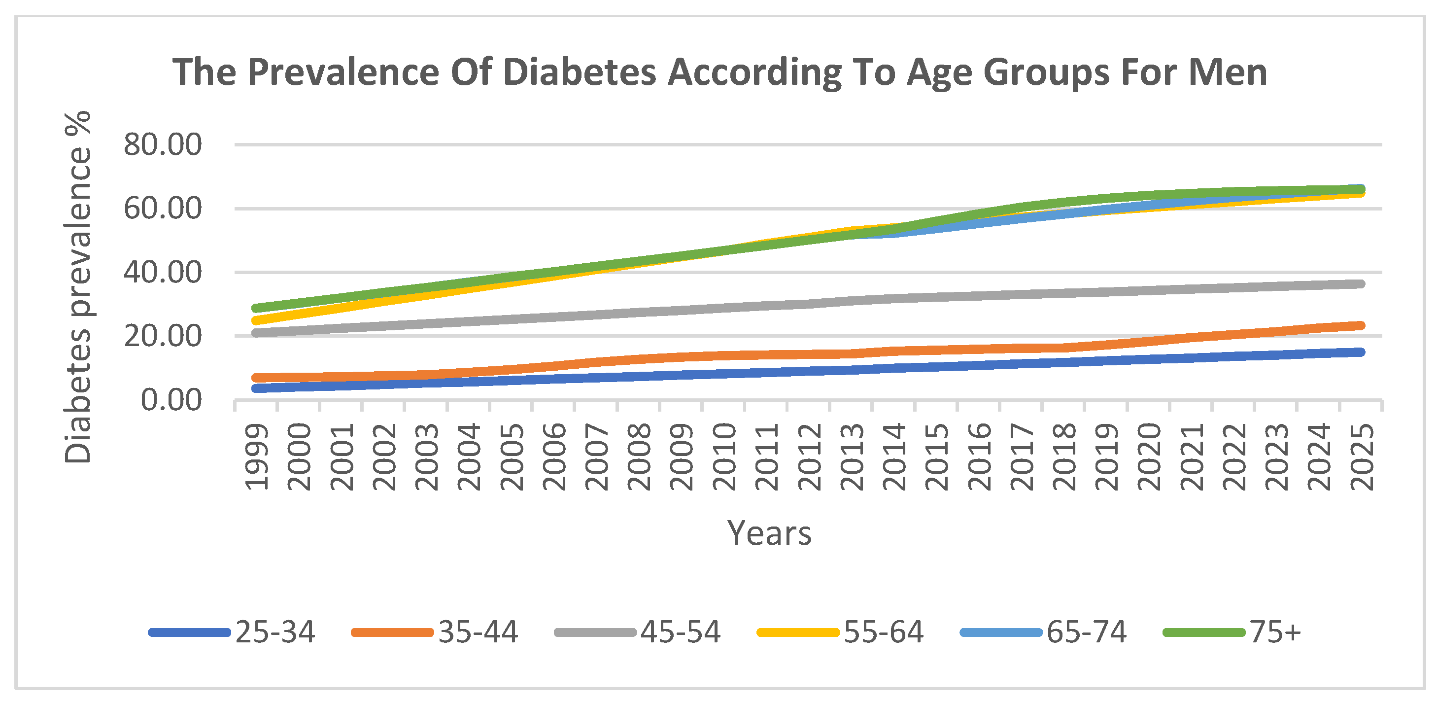 Algorithms 18 00145 g005