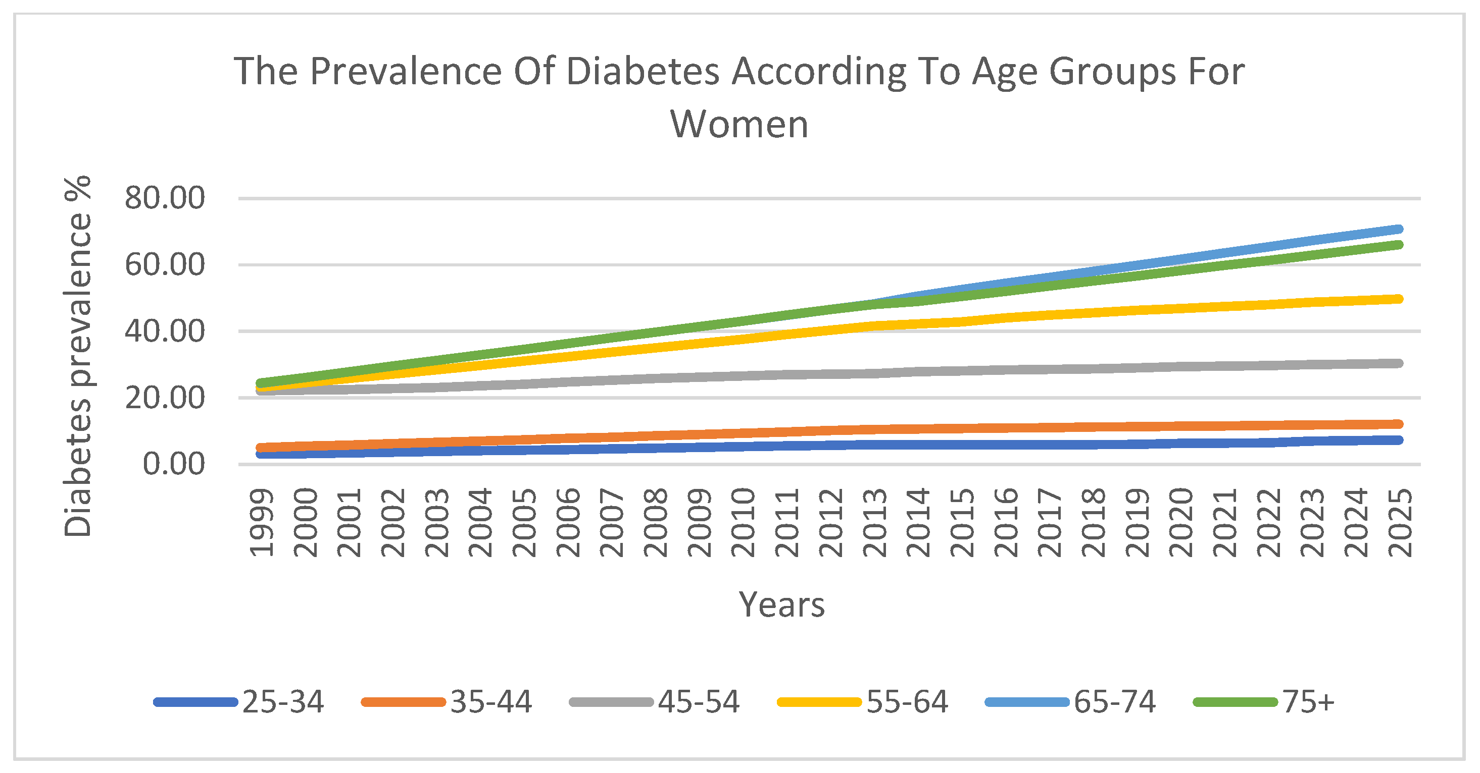 Algorithms 18 00145 g006