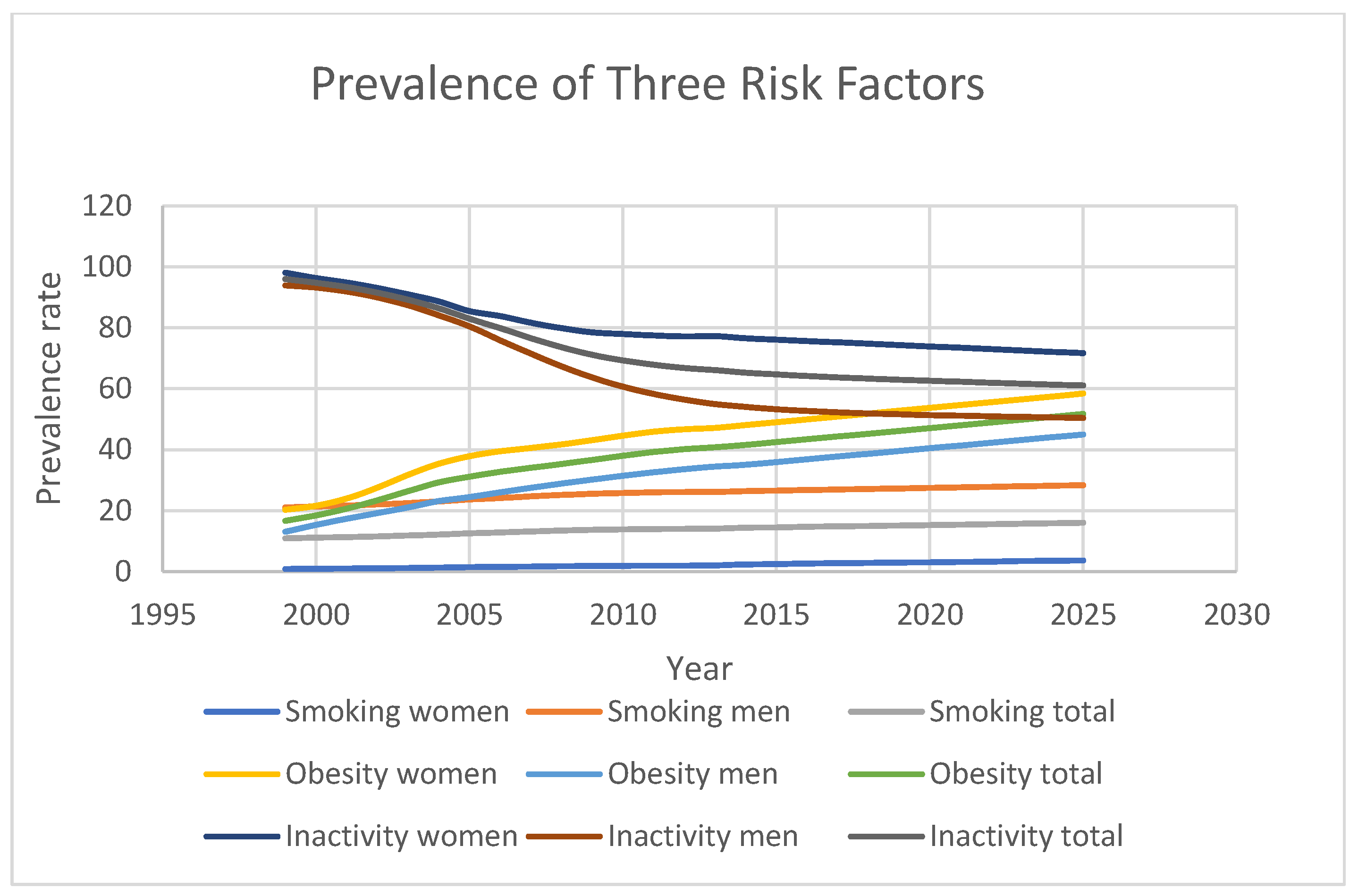 Algorithms 18 00145 g007
