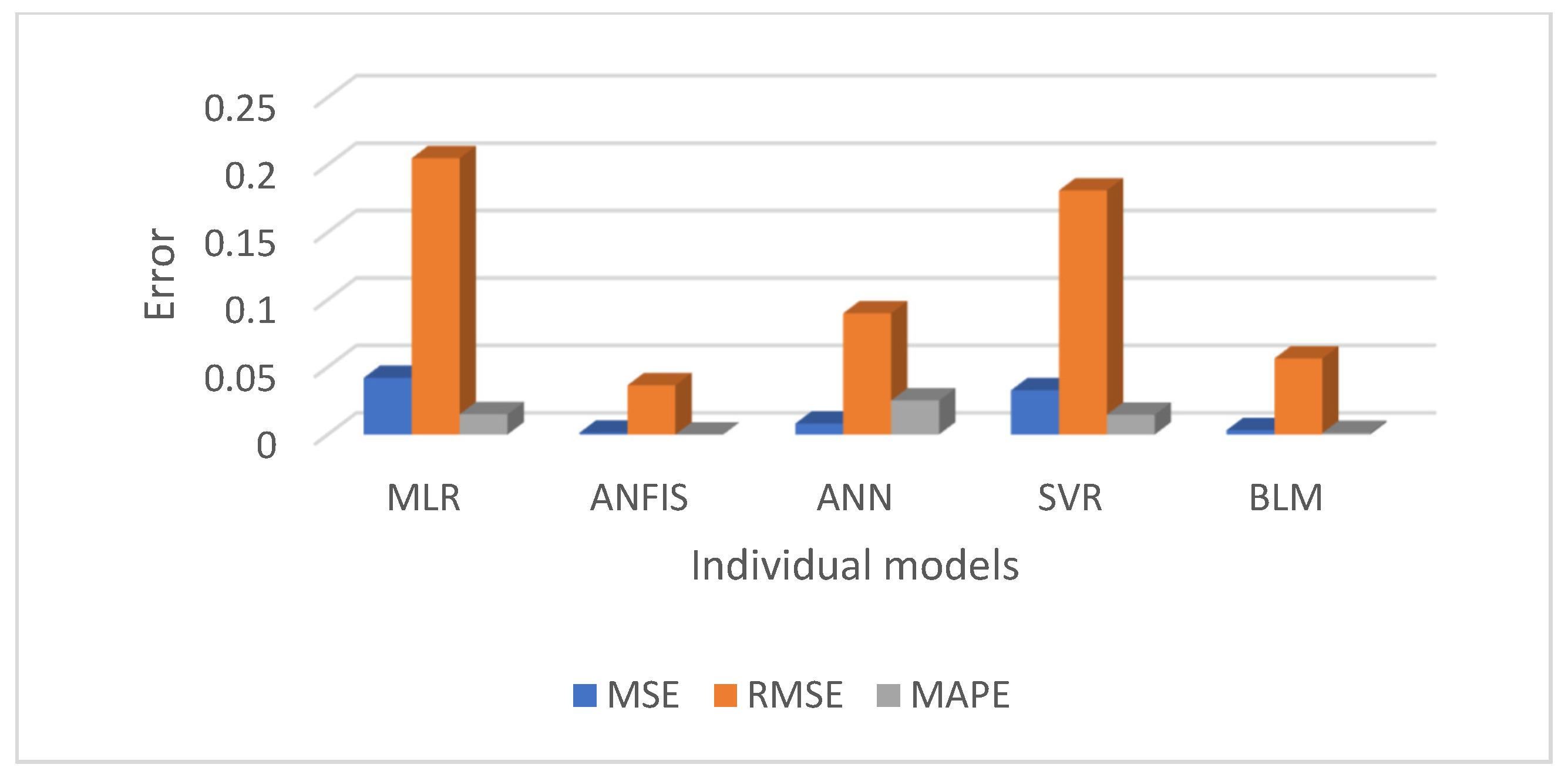 Algorithms 18 00145 g010