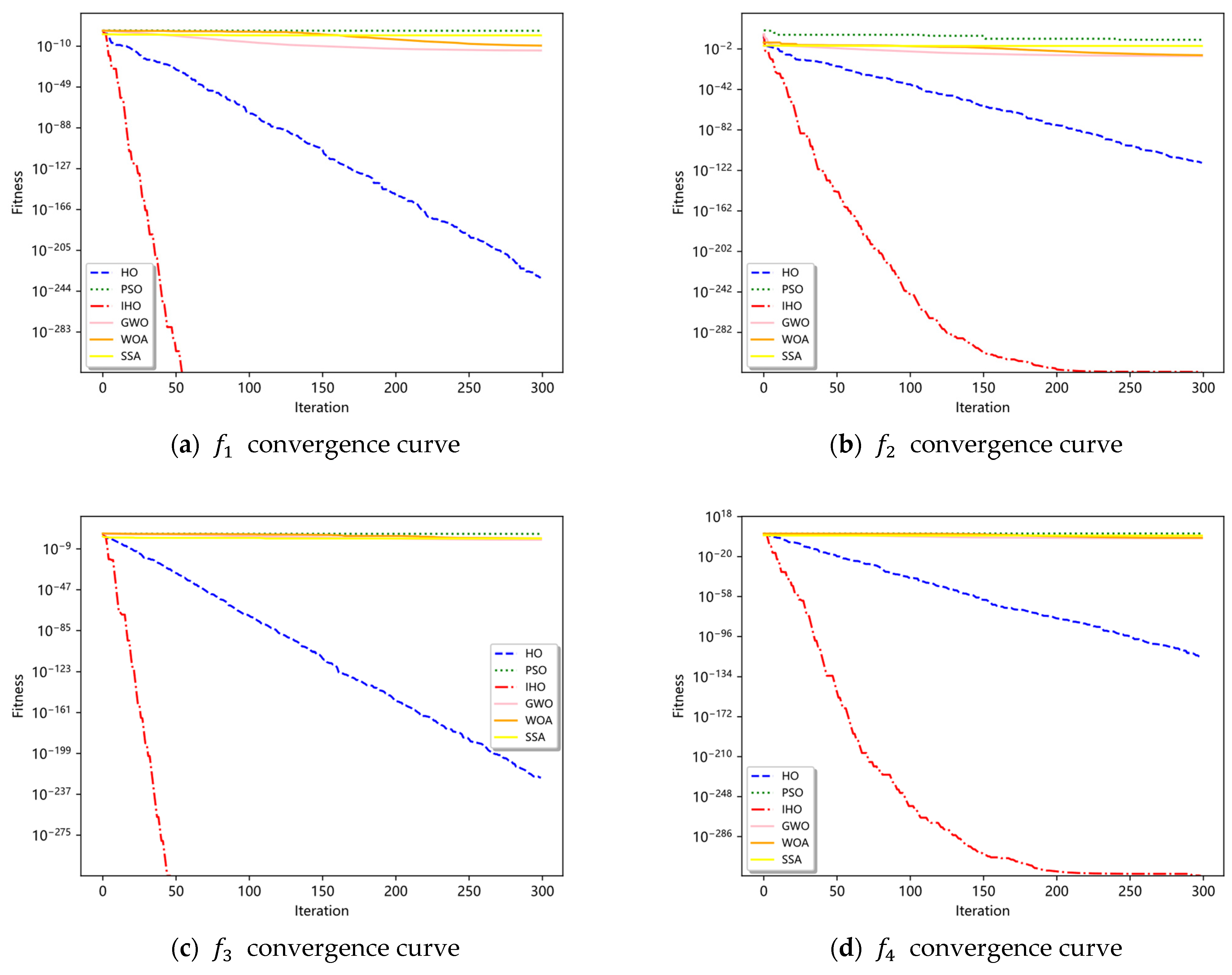 Algorithms 18 00148 g004a