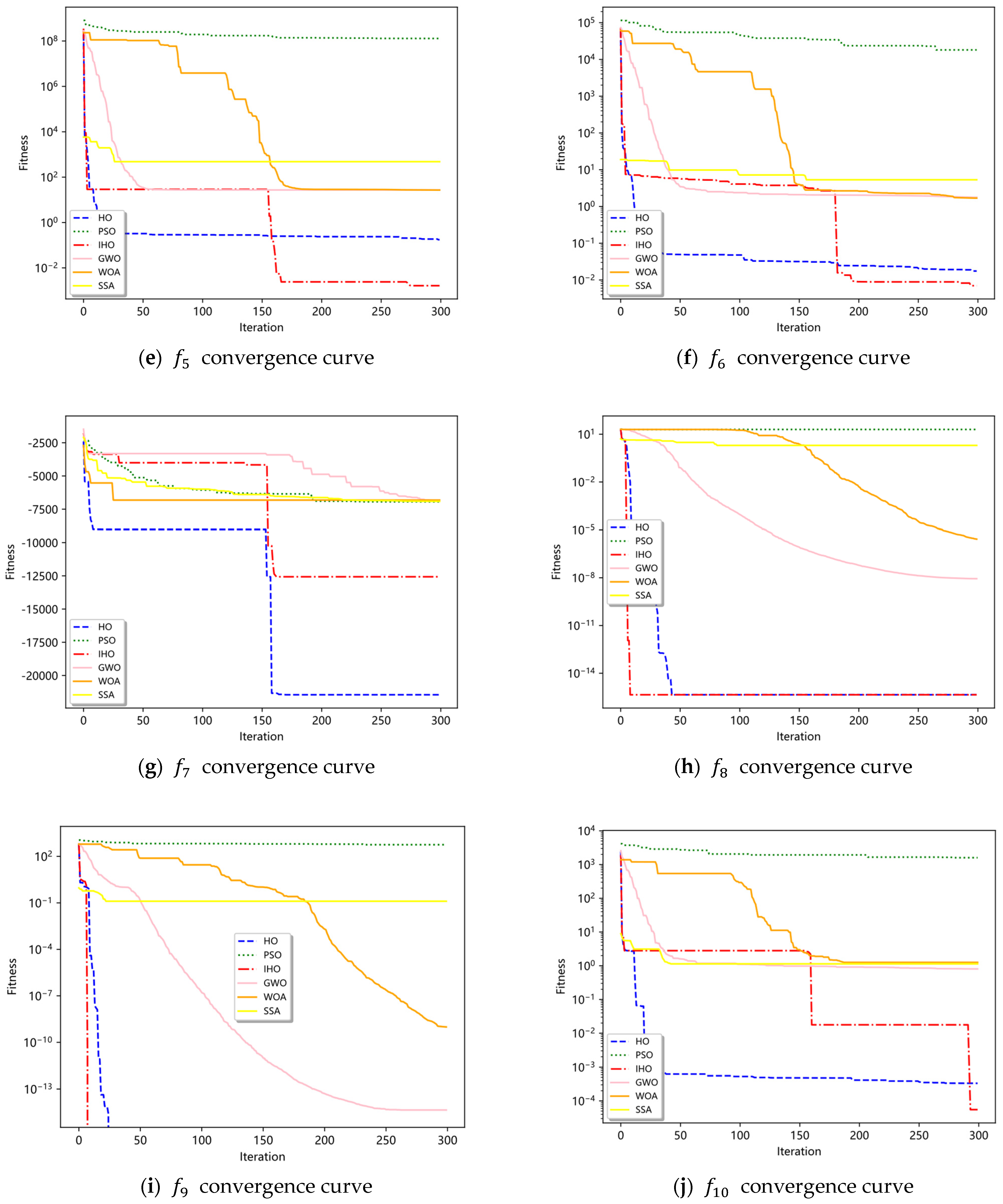 Algorithms 18 00148 g004b