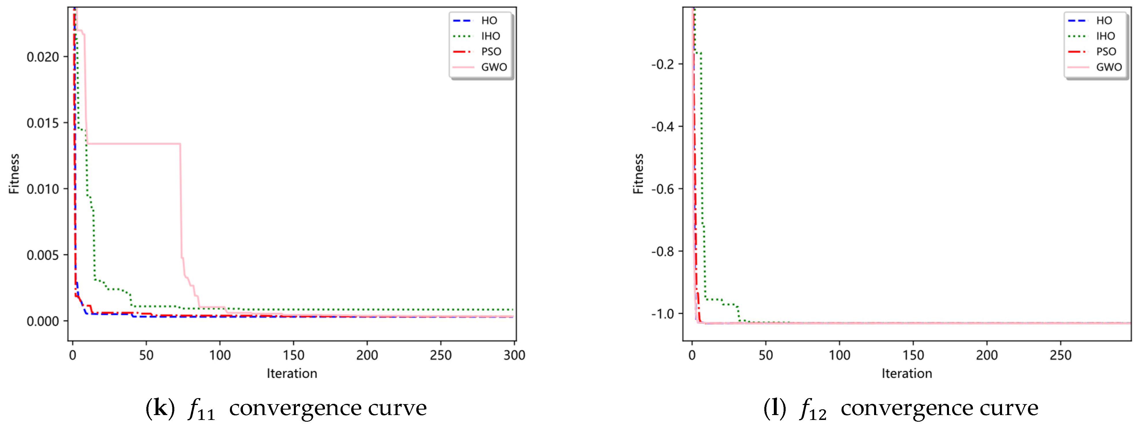 Algorithms 18 00148 g004c