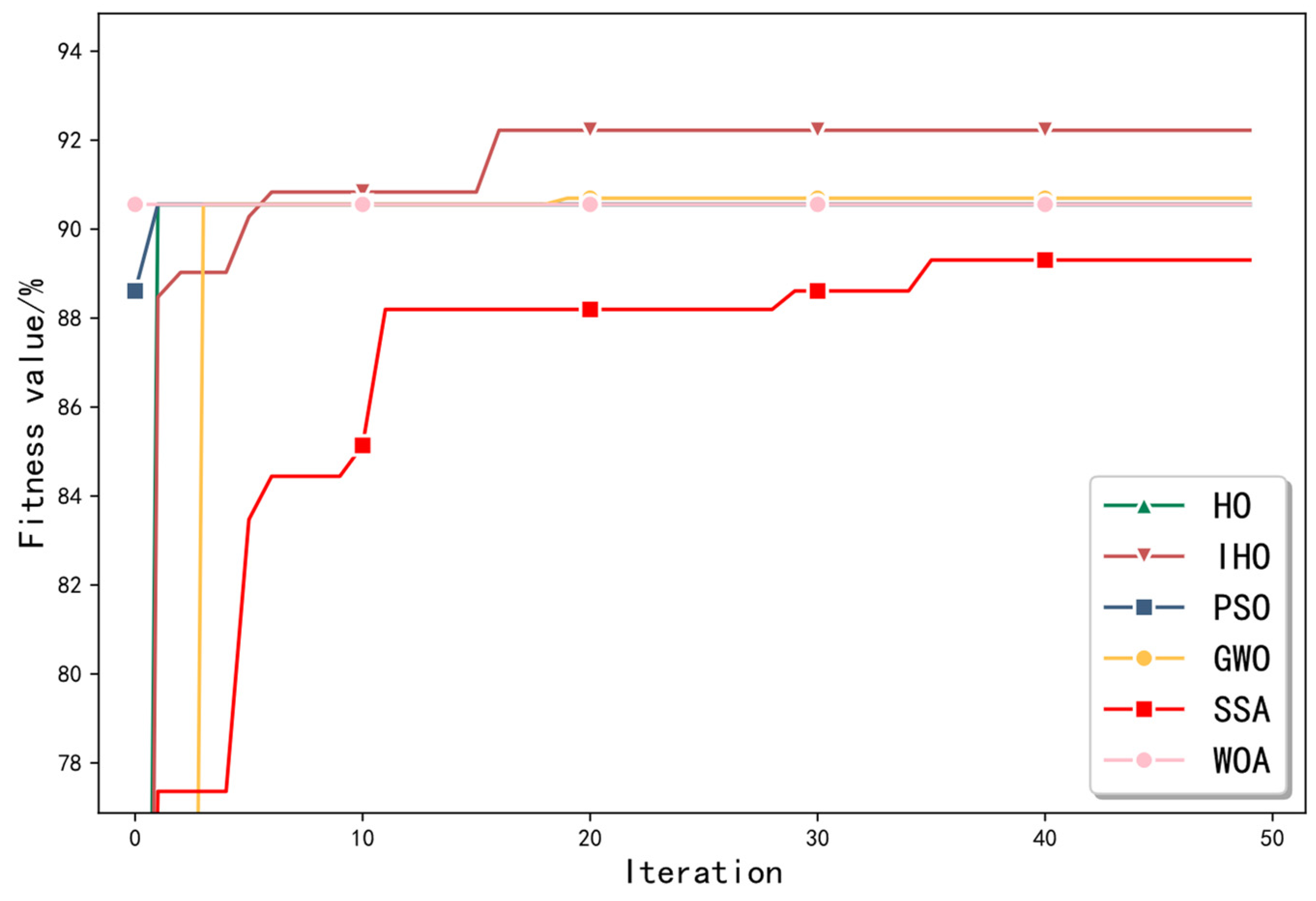 Algorithms 18 00148 g008