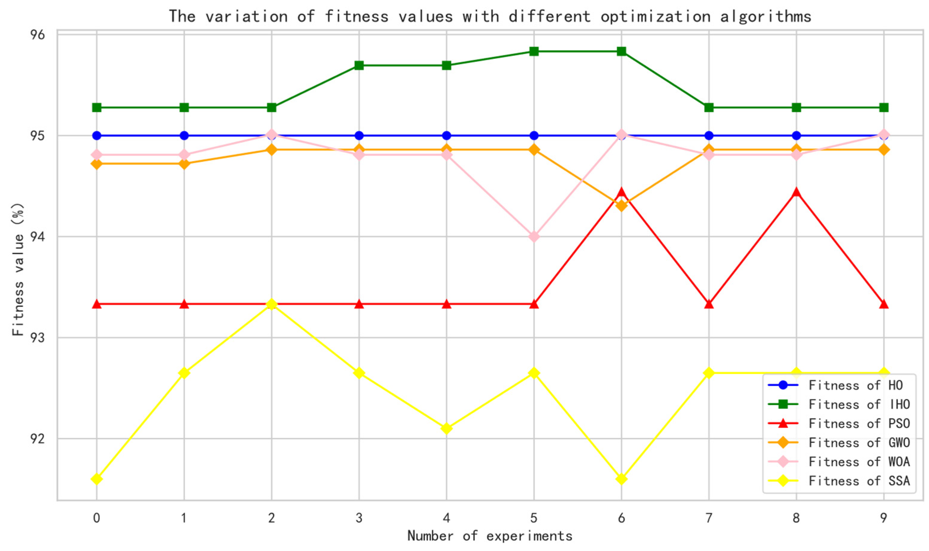 Algorithms 18 00148 g009