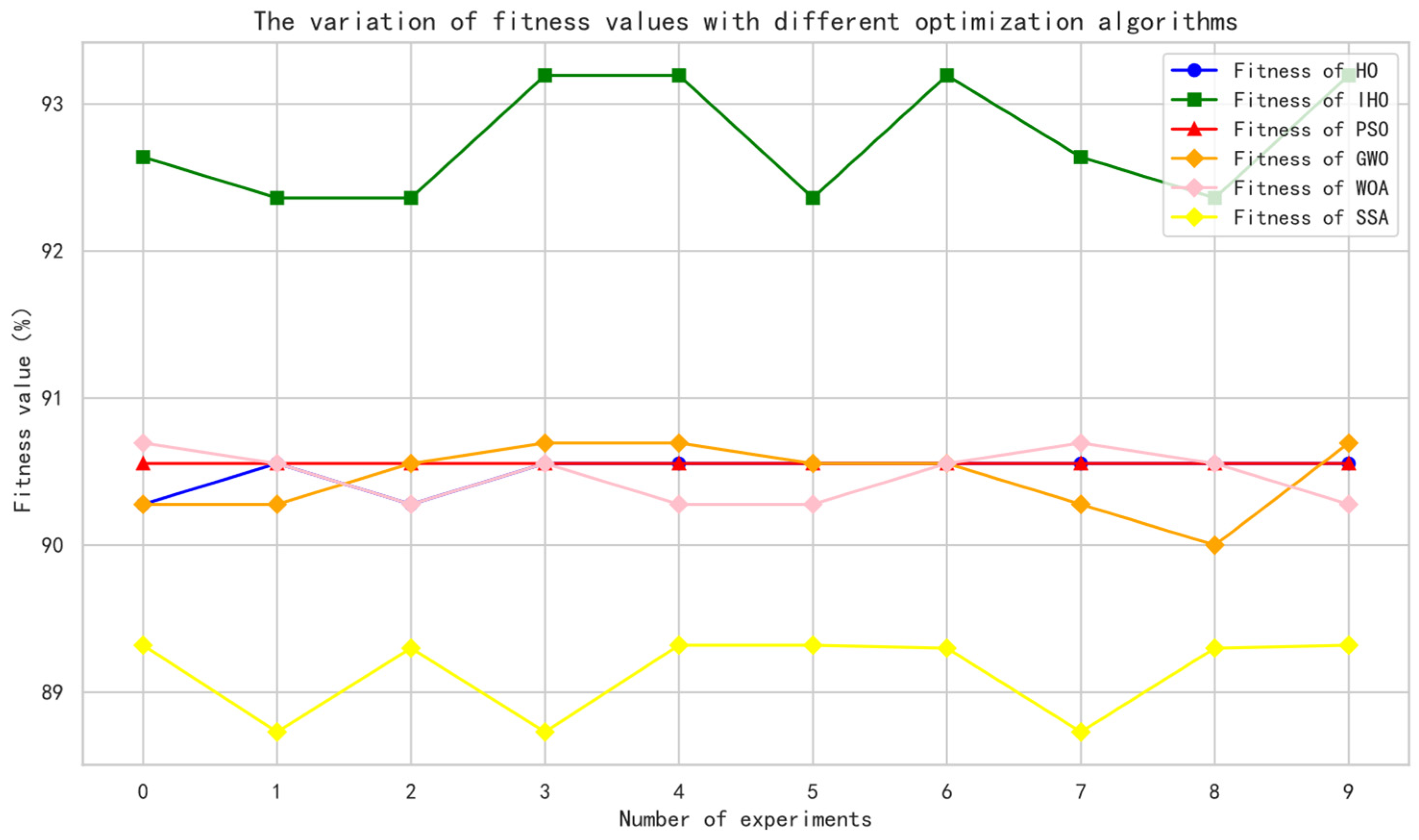 Algorithms 18 00148 g010
