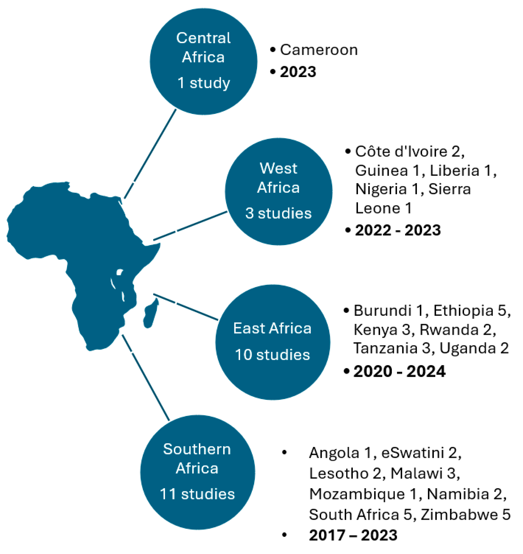 Algorithms 18 00151 g004