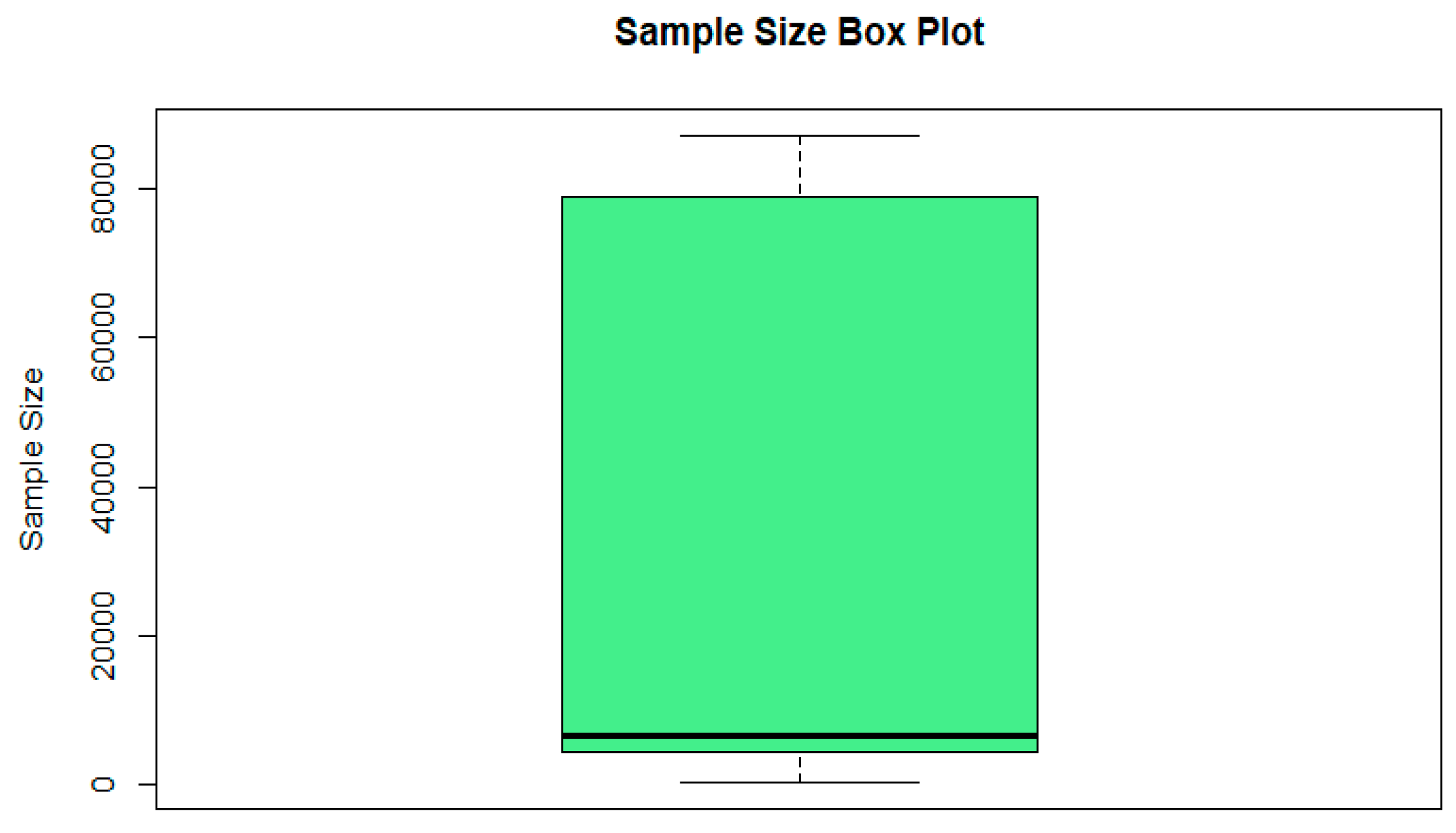 Algorithms 18 00151 g005