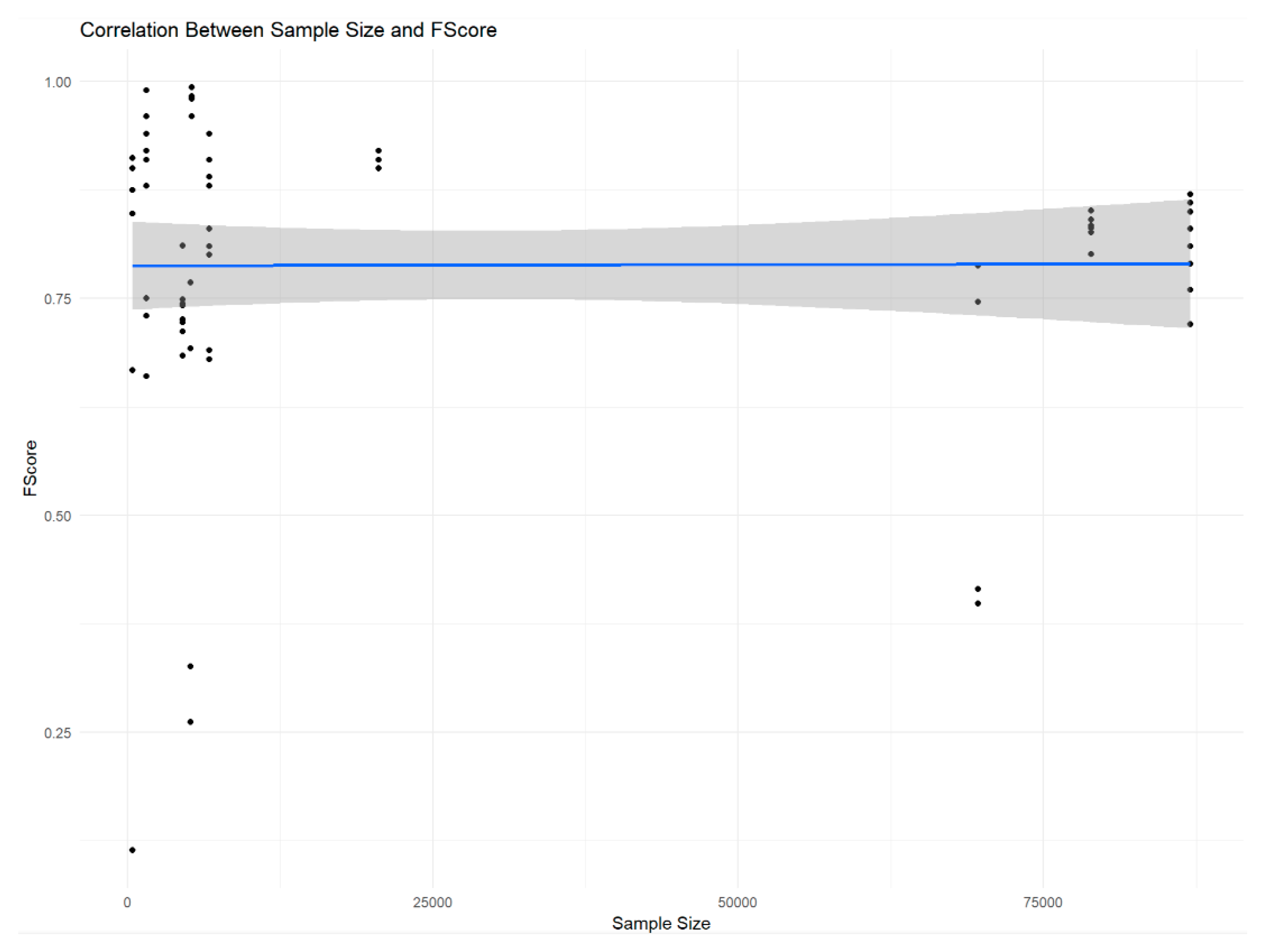 Algorithms 18 00151 g007