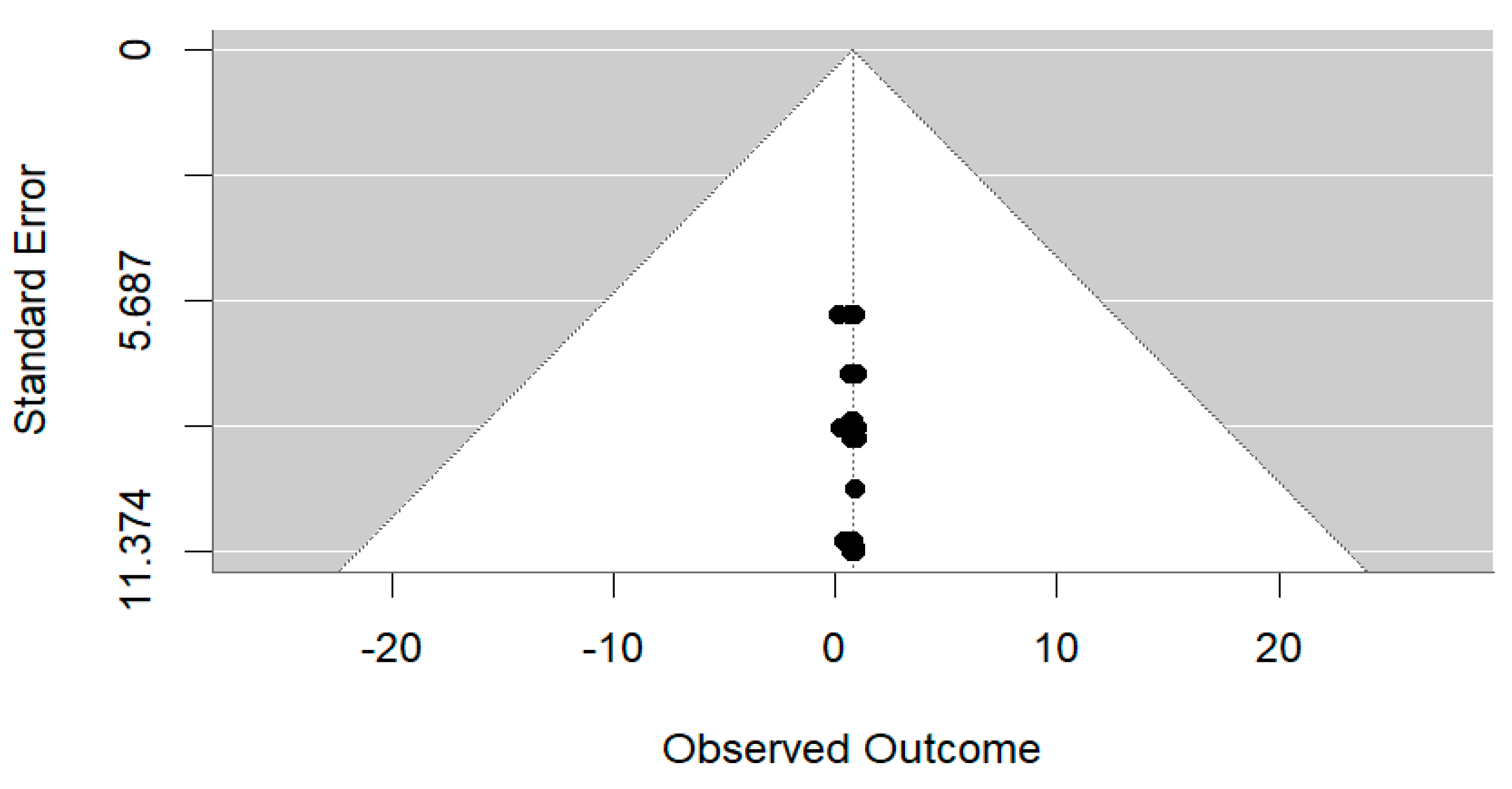 Algorithms 18 00151 g008