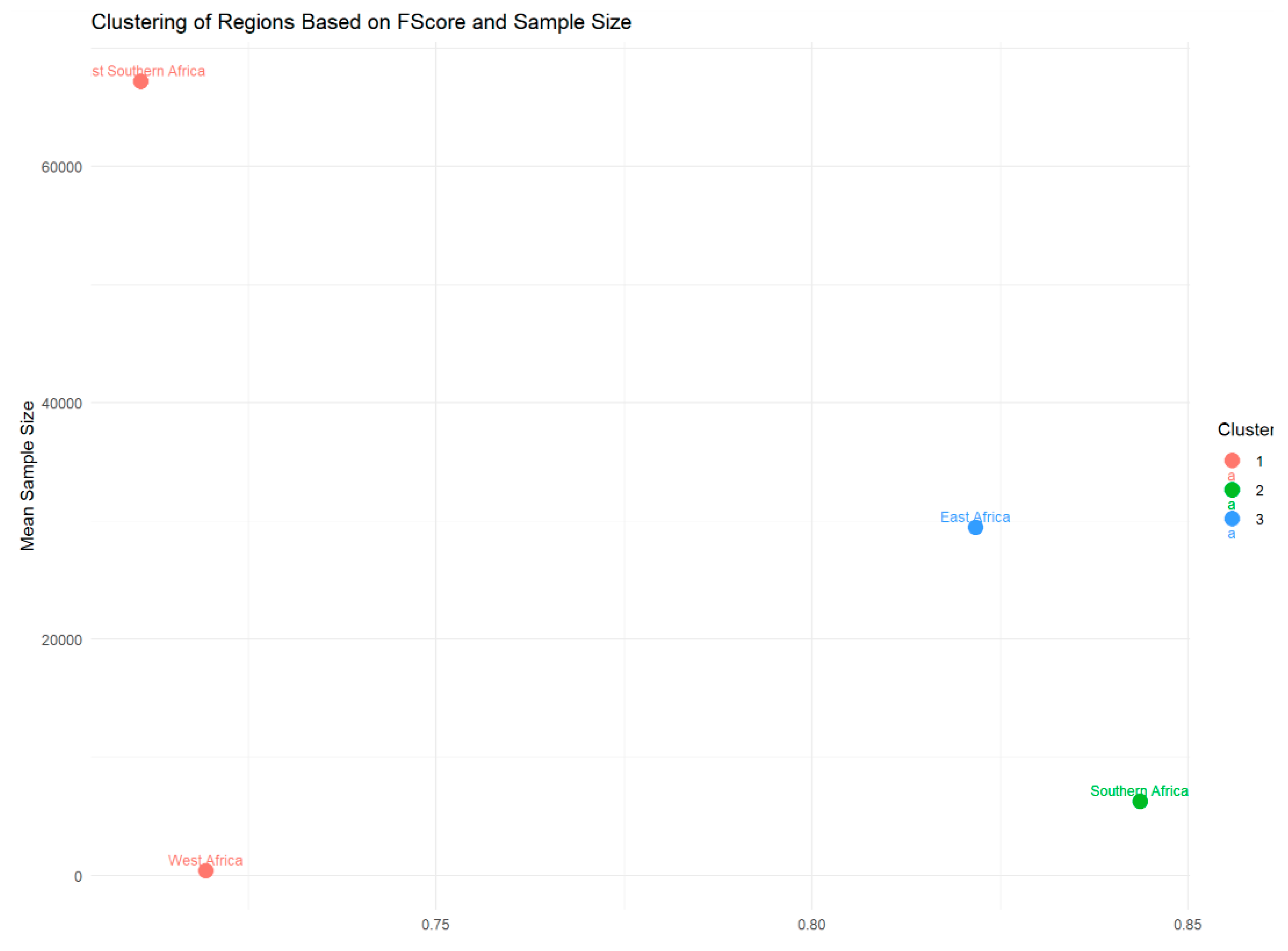 Algorithms 18 00151 g010