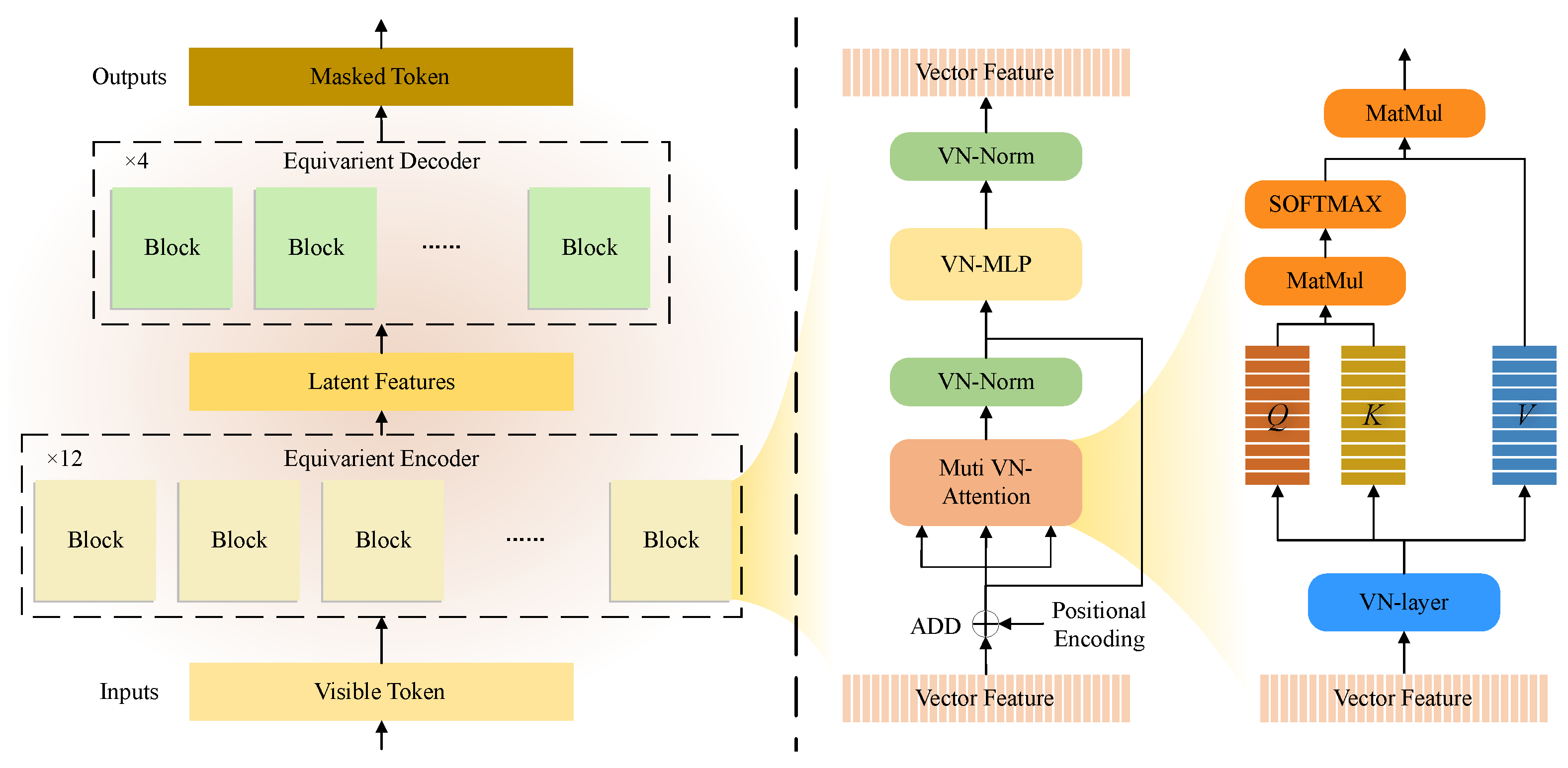 Algorithms 18 00152 g002