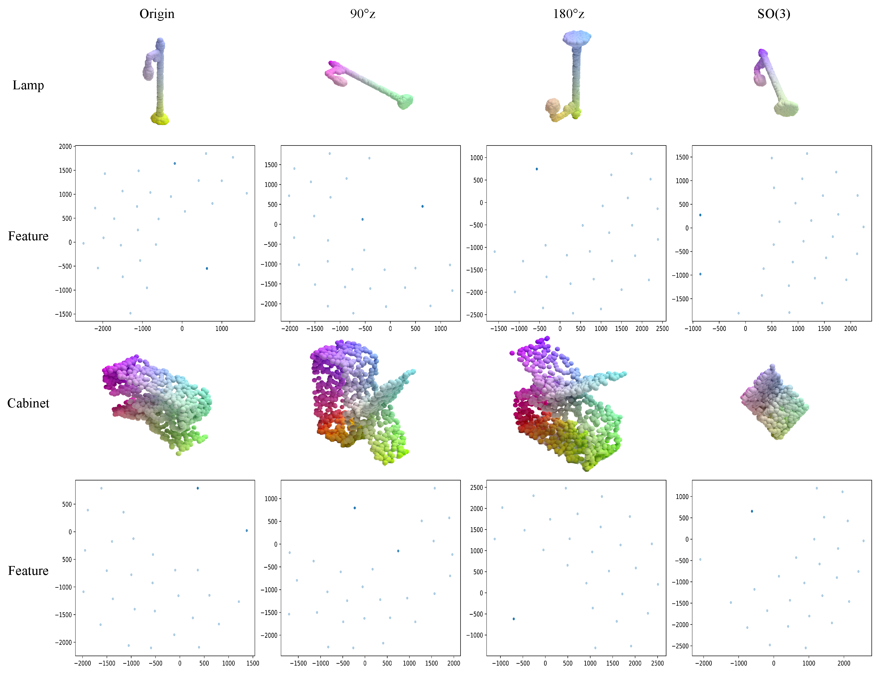 Algorithms 18 00152 g005