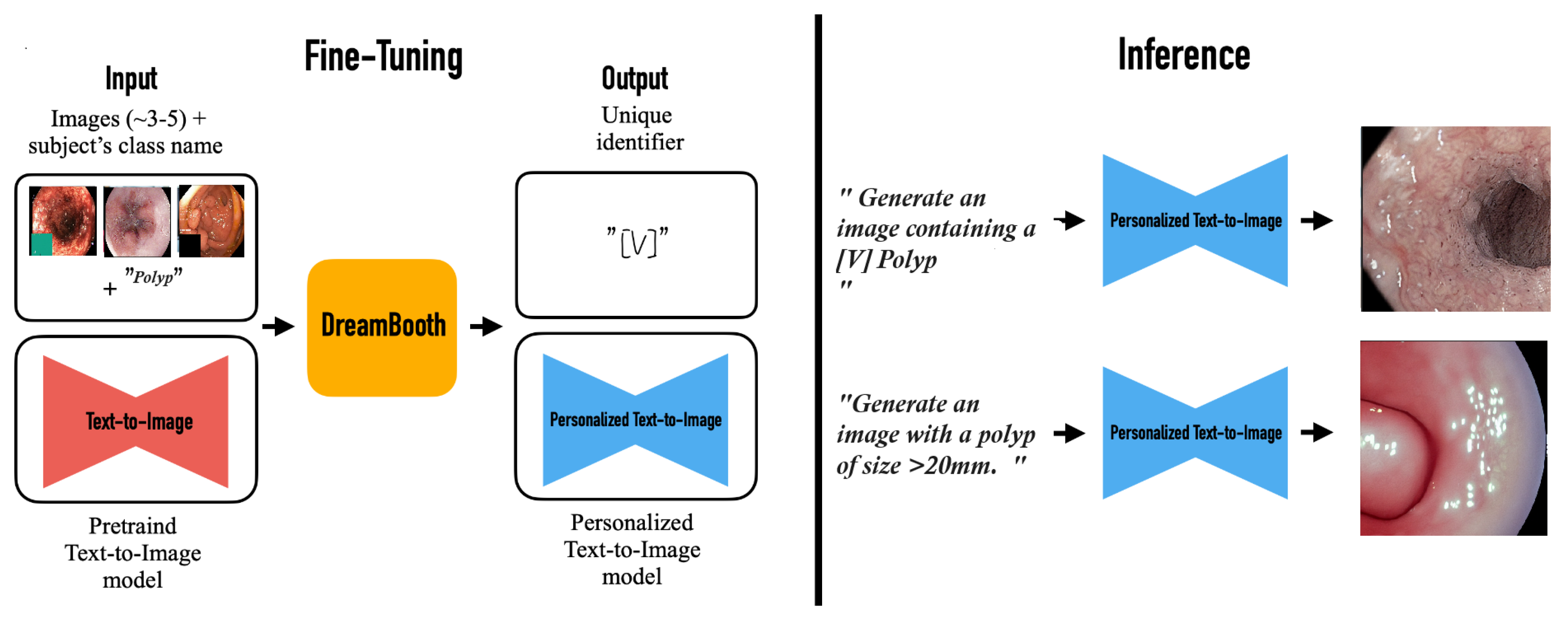 Algorithms 18 00155 g002