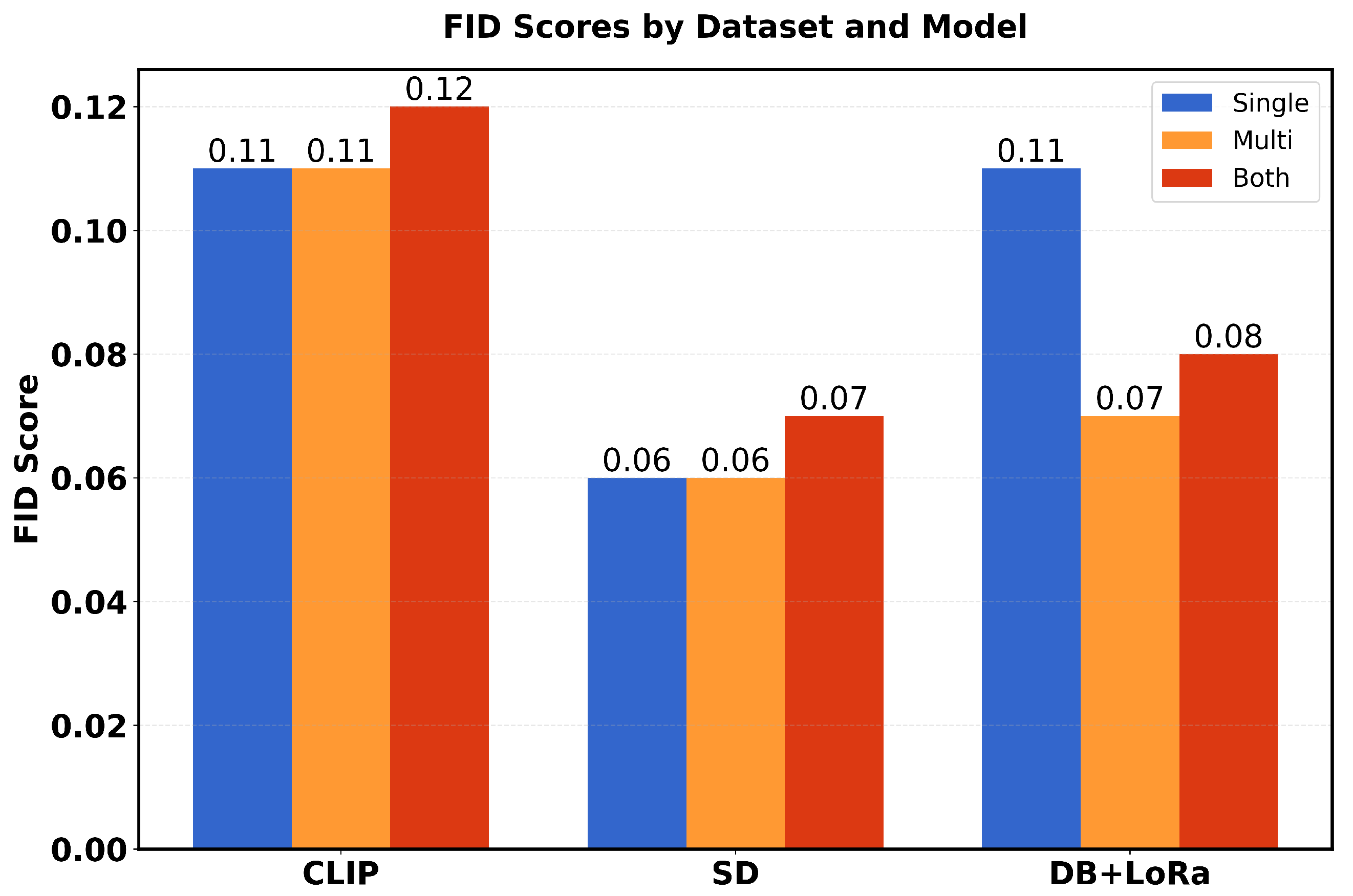 Algorithms 18 00155 g007