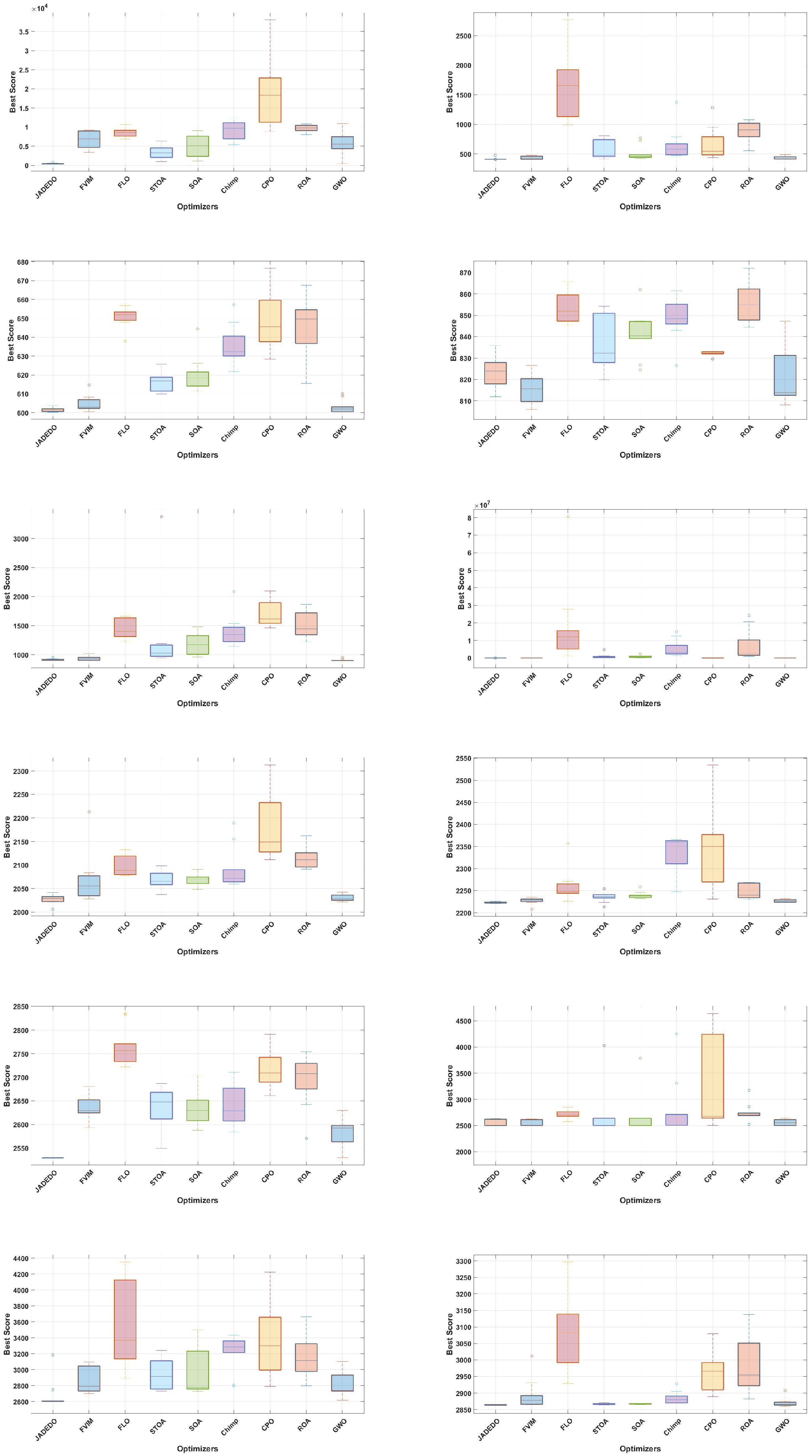 Algorithms 18 00160 g007
