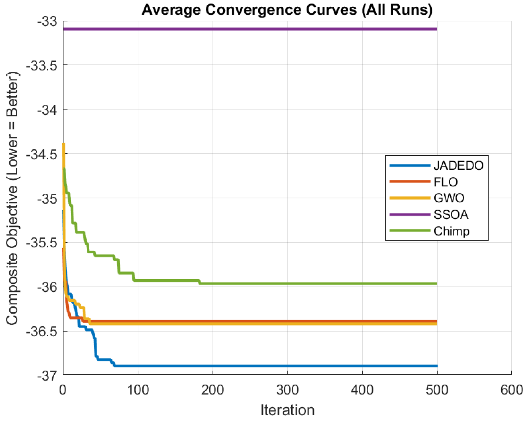 Algorithms 18 00160 g013