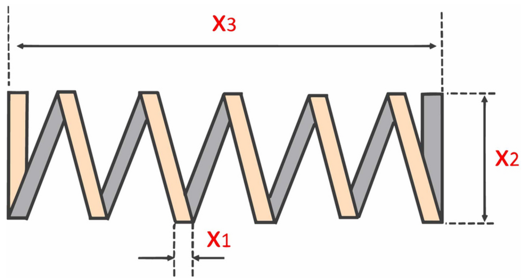 Algorithms 18 00160 g016