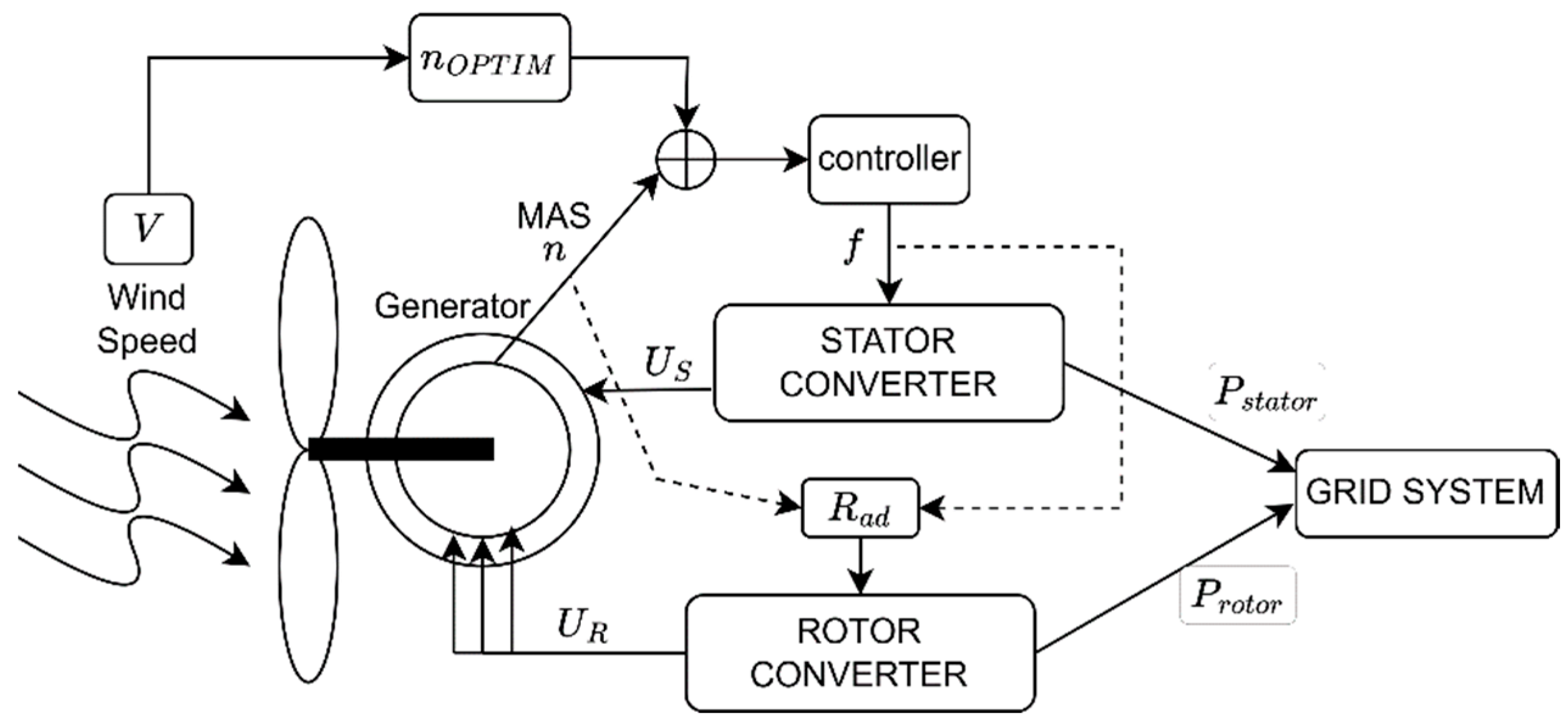 Algorithms 18 00162 g002
