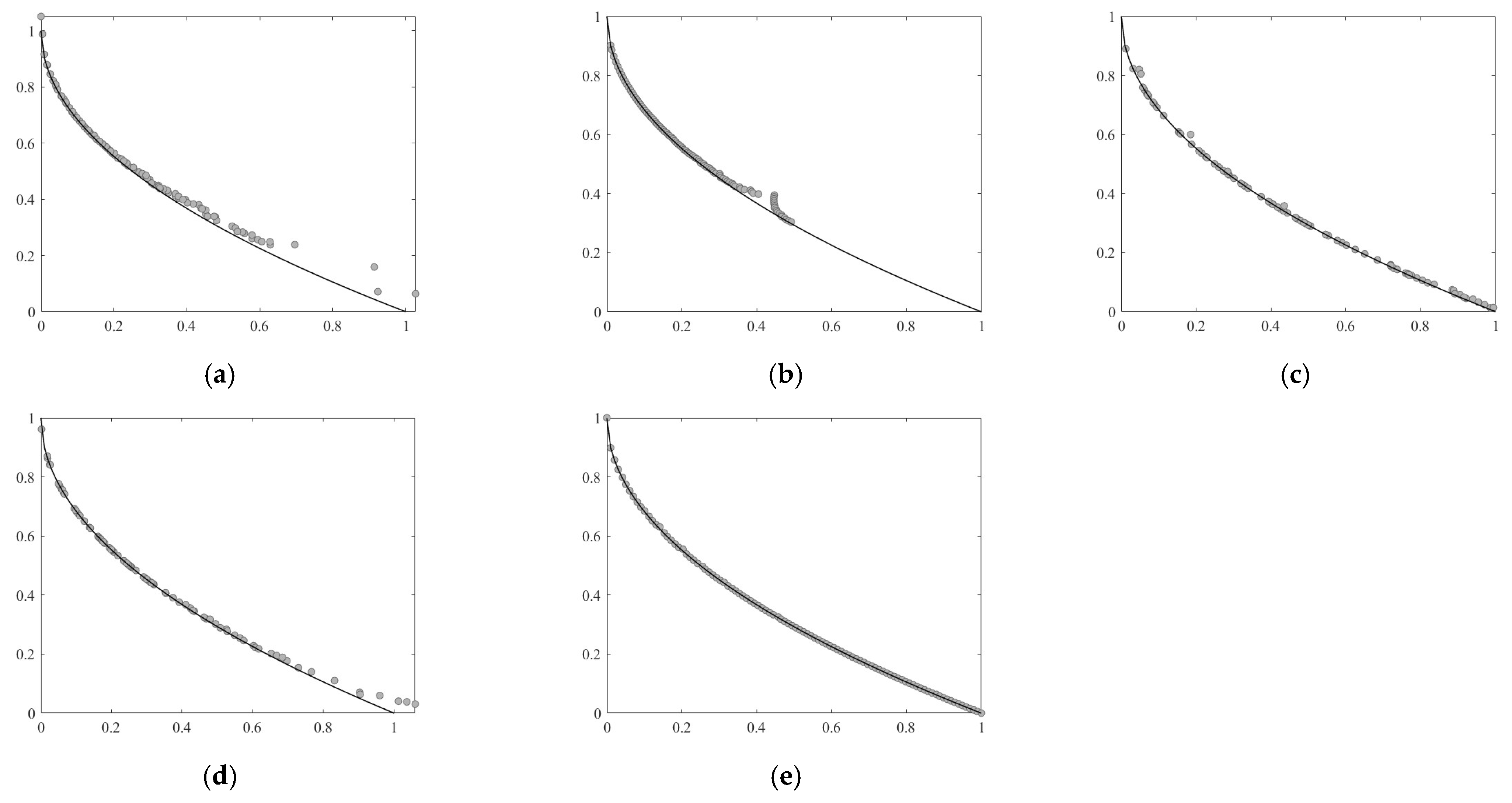 Algorithms 18 00164 g002