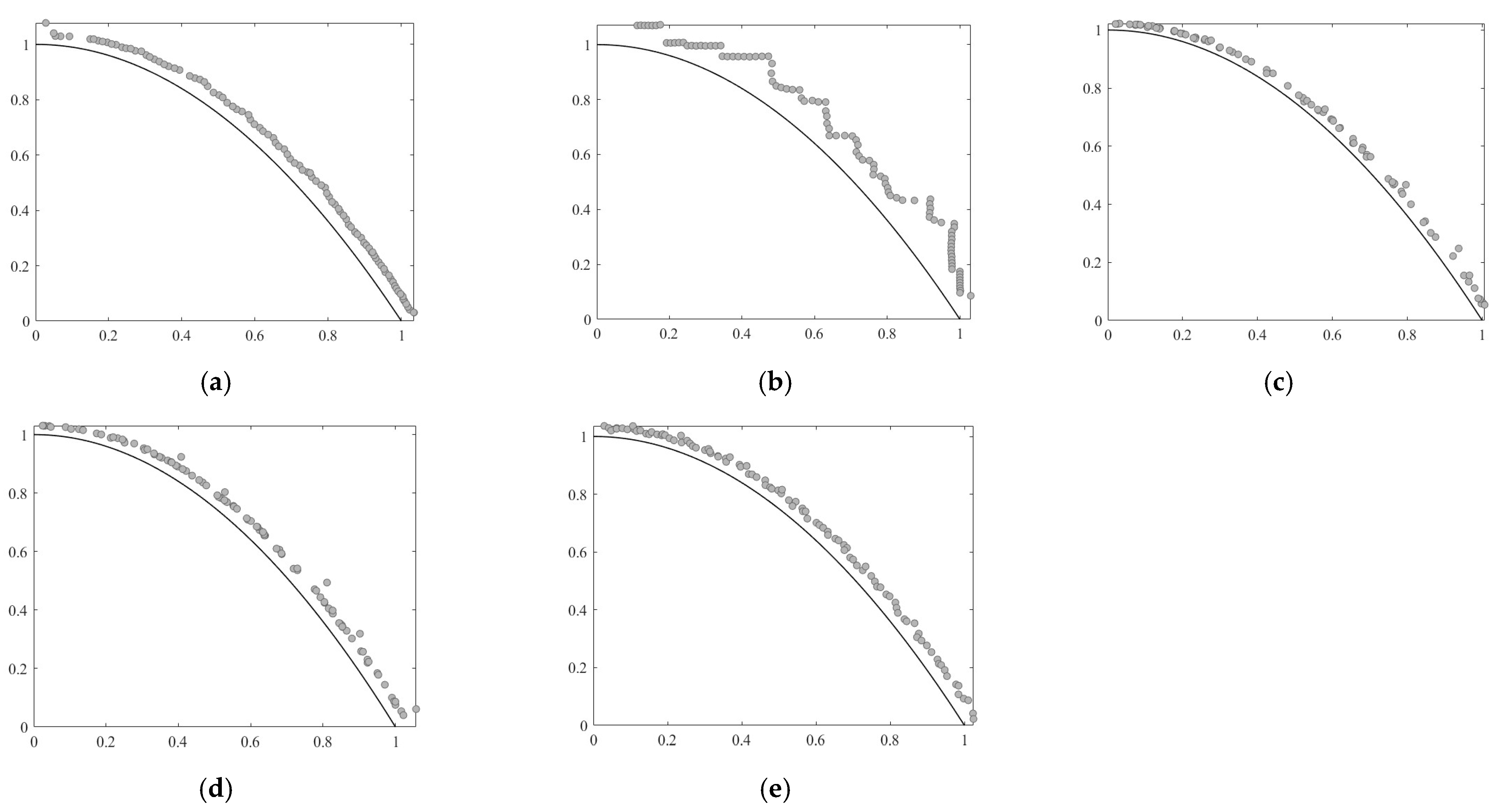 Algorithms 18 00164 g003