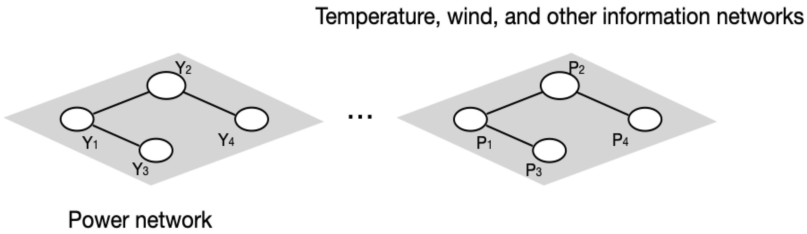 Algorithms 18 00166 g001