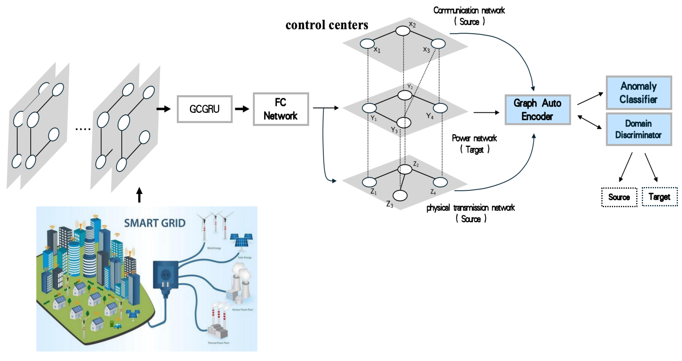 Algorithms 18 00166 g002