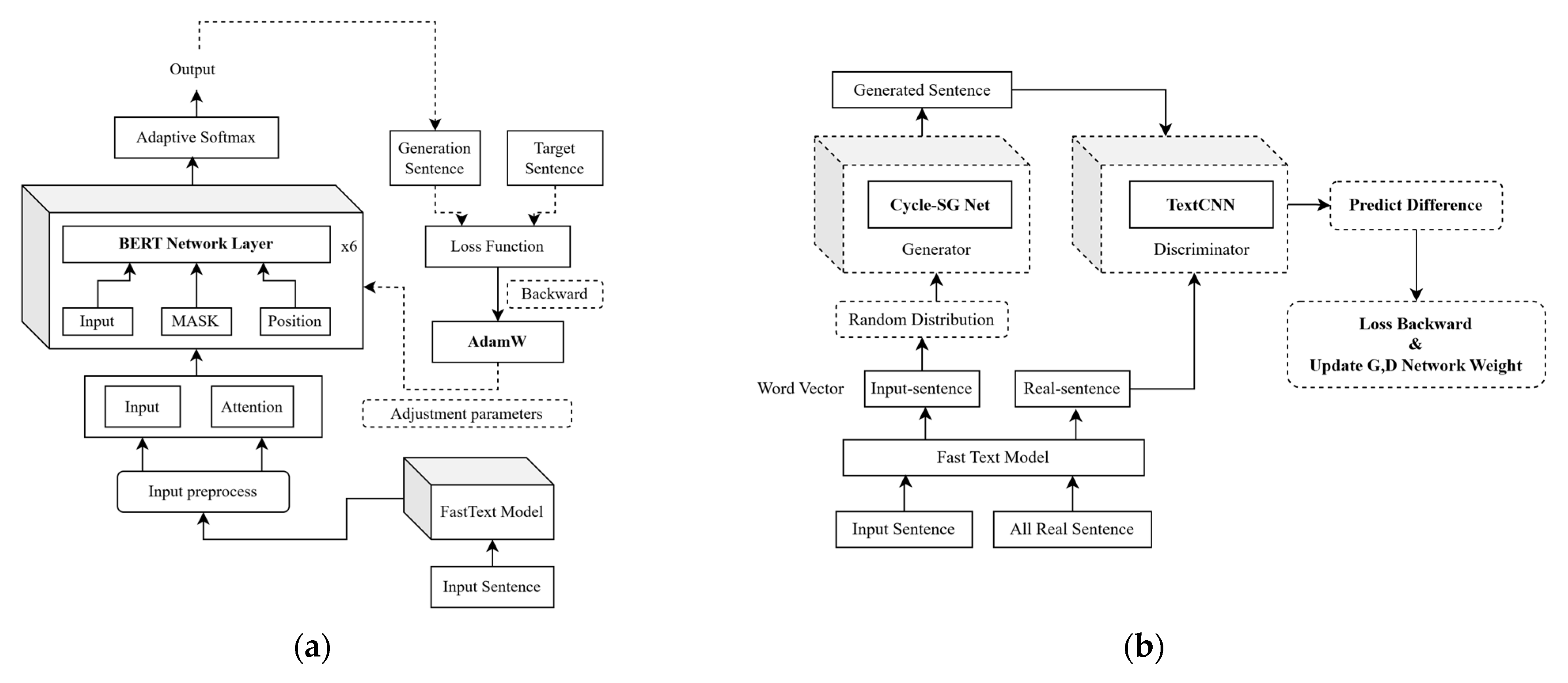 Algorithms 18 00168 g003a