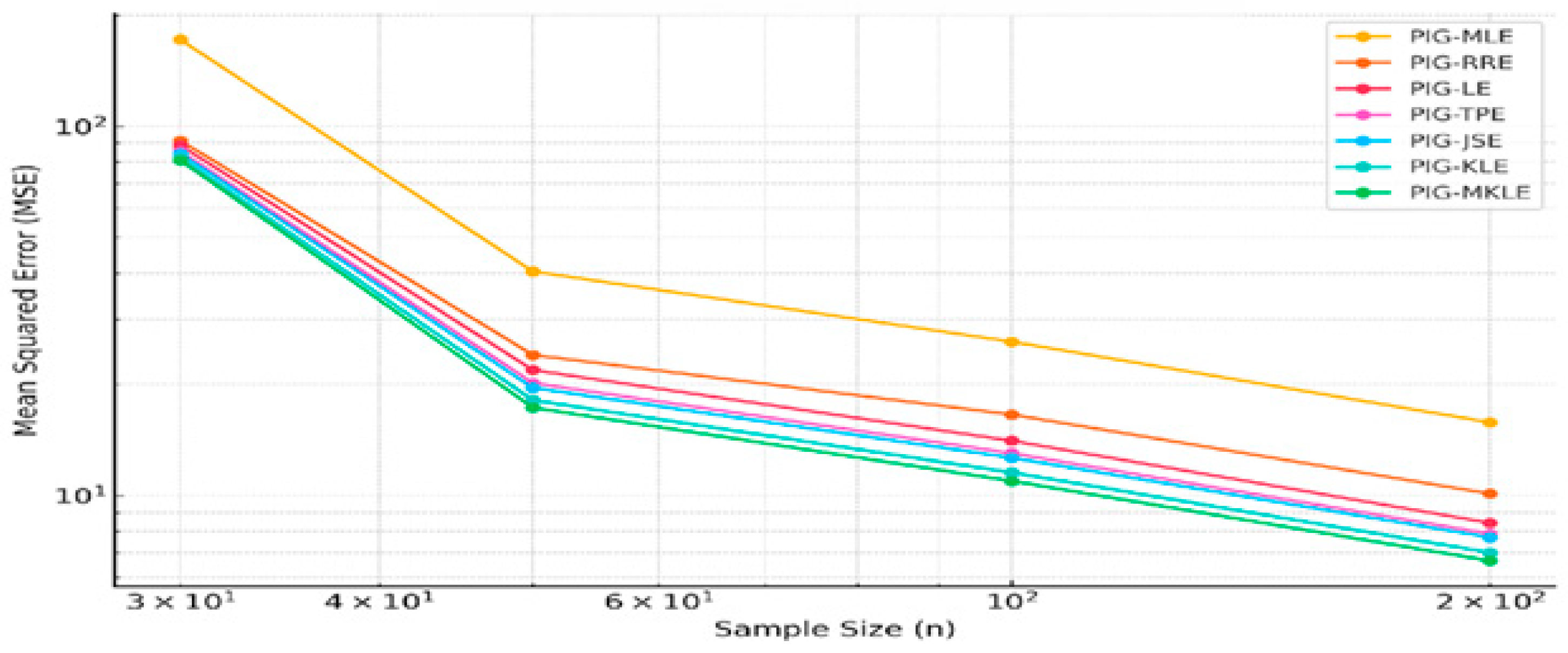 Algorithms 18 00169 g001