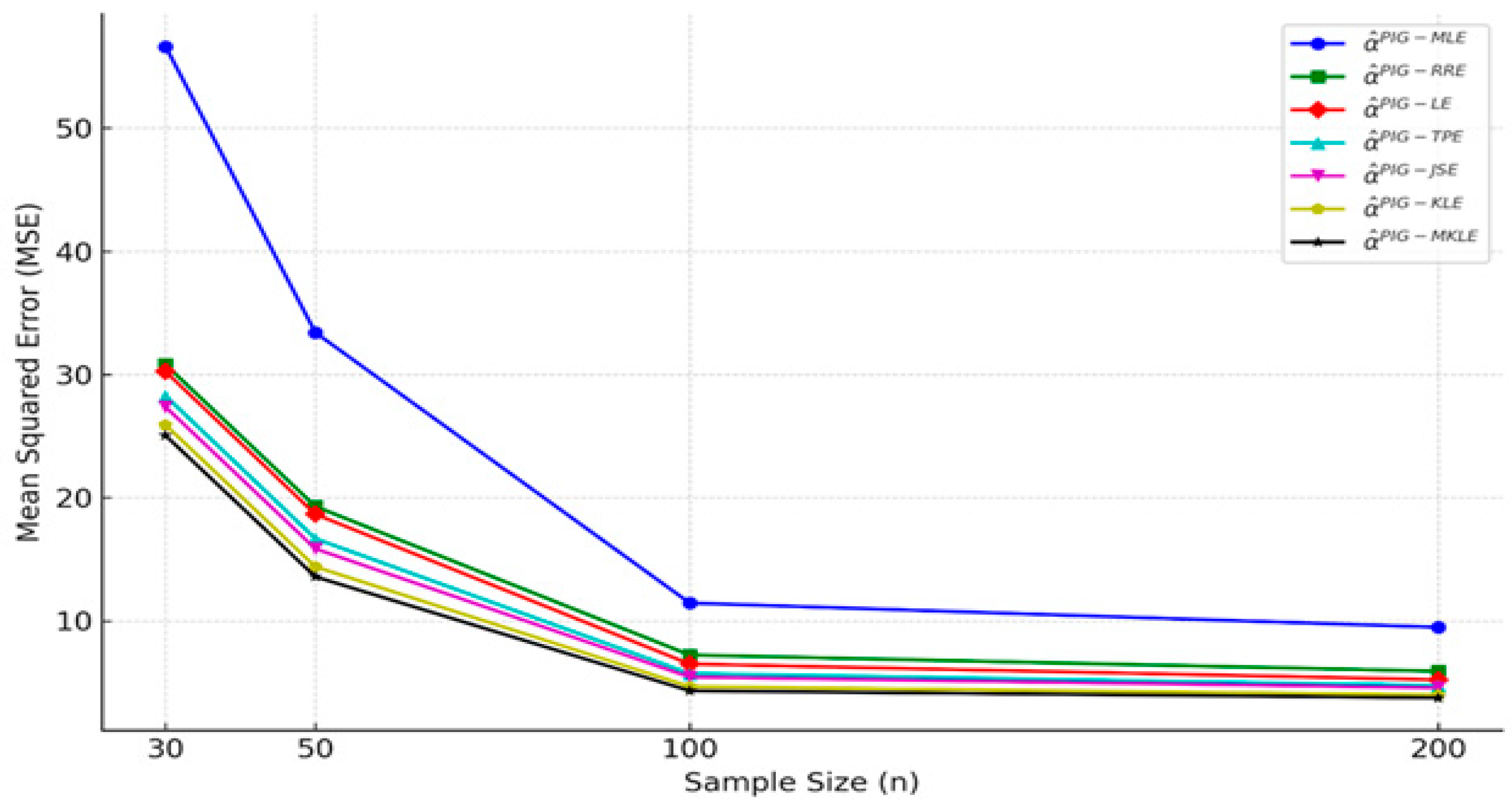 Algorithms 18 00169 g002