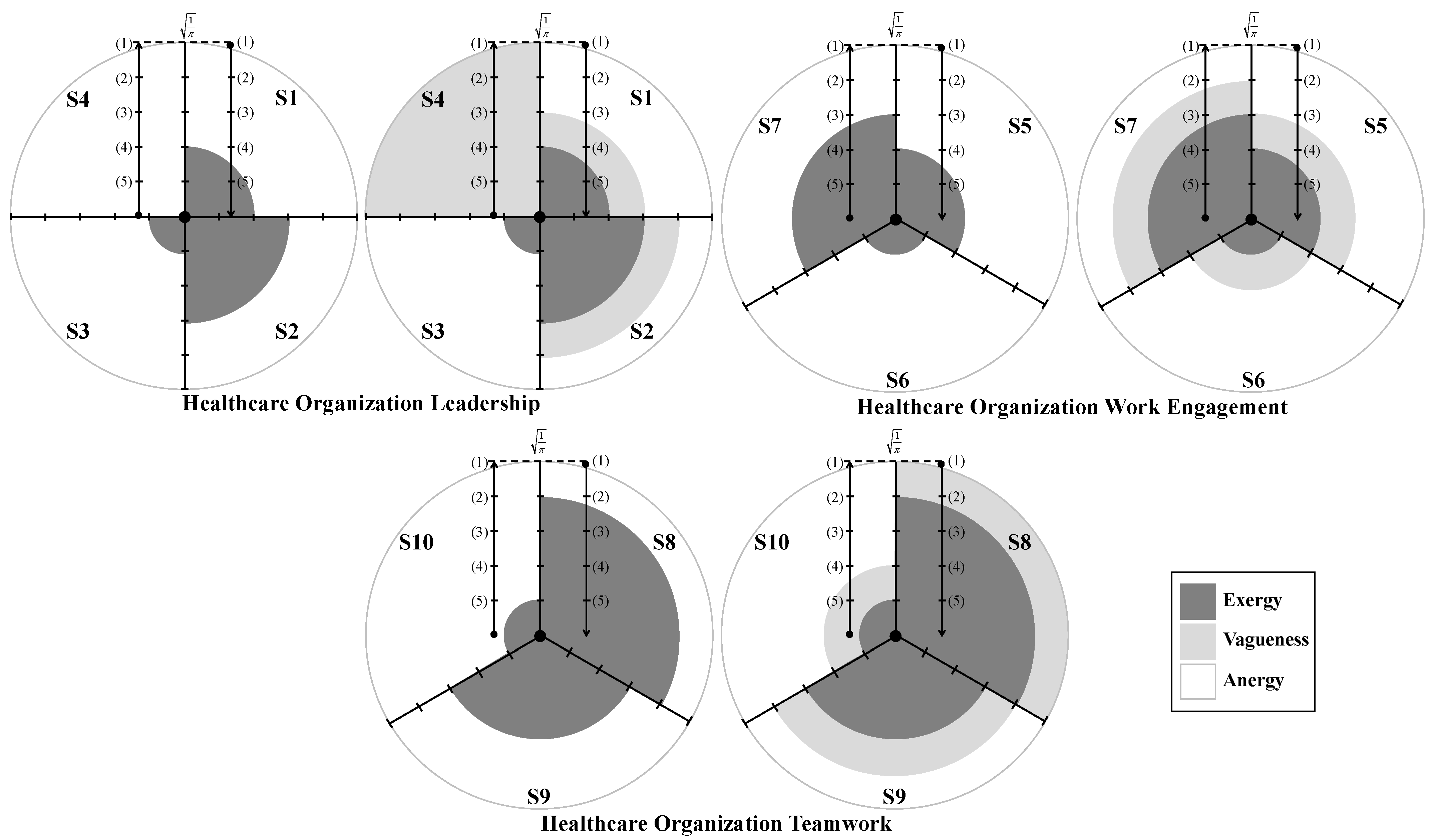 Algorithms 18 00173 g003