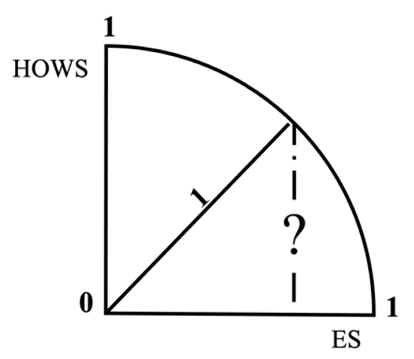 Algorithms 18 00173 g004