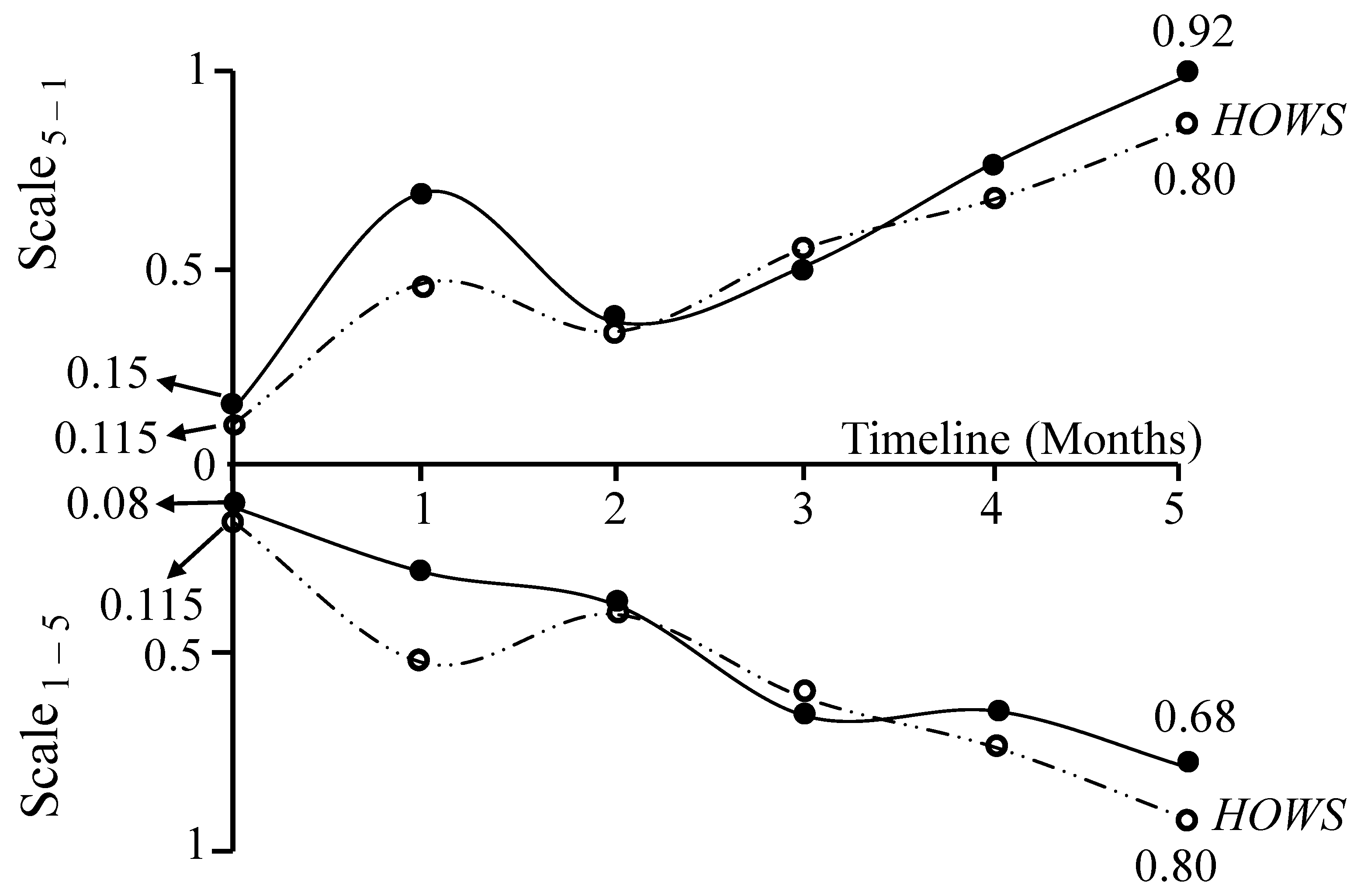 Algorithms 18 00173 g005
