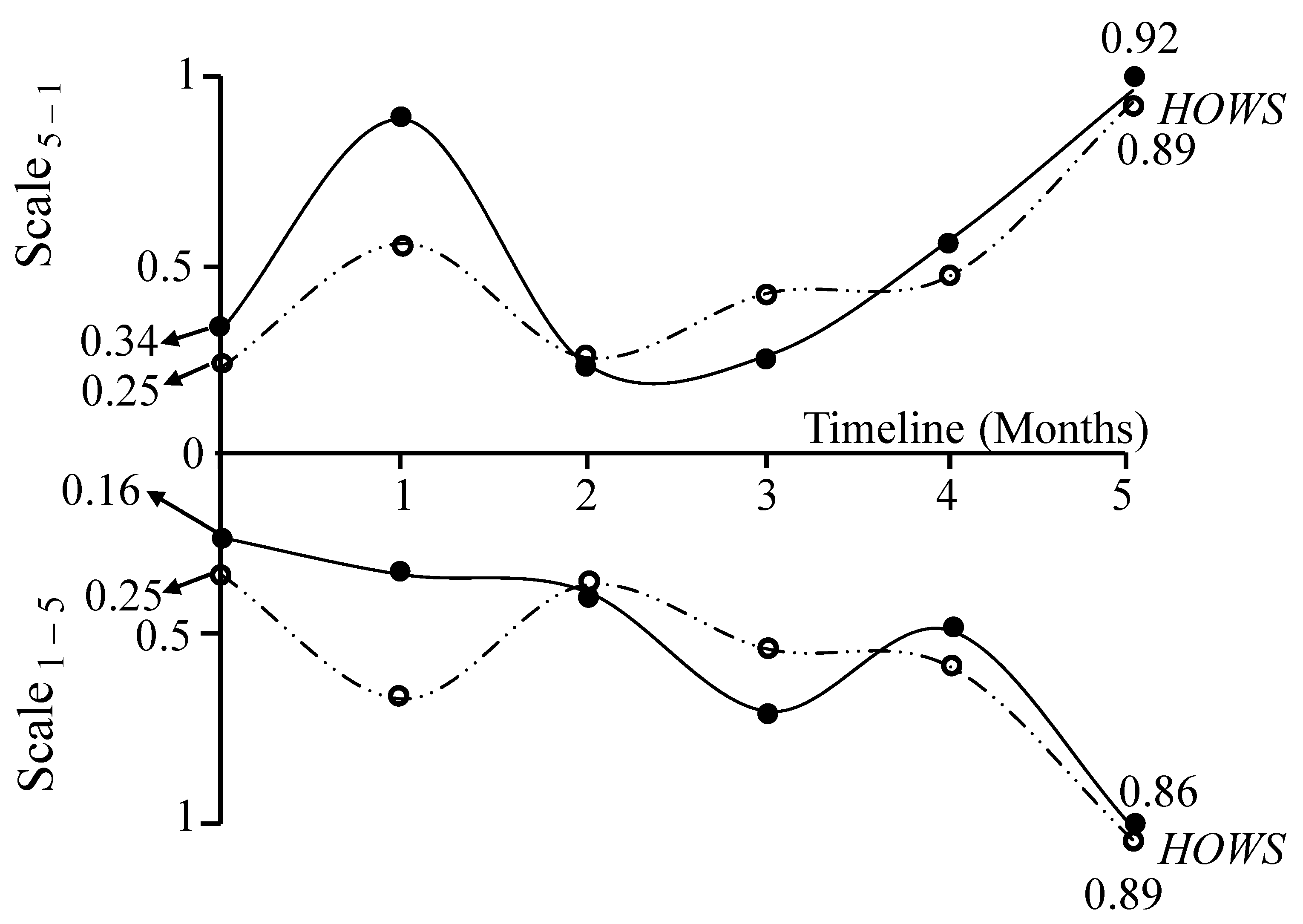 Algorithms 18 00173 g006