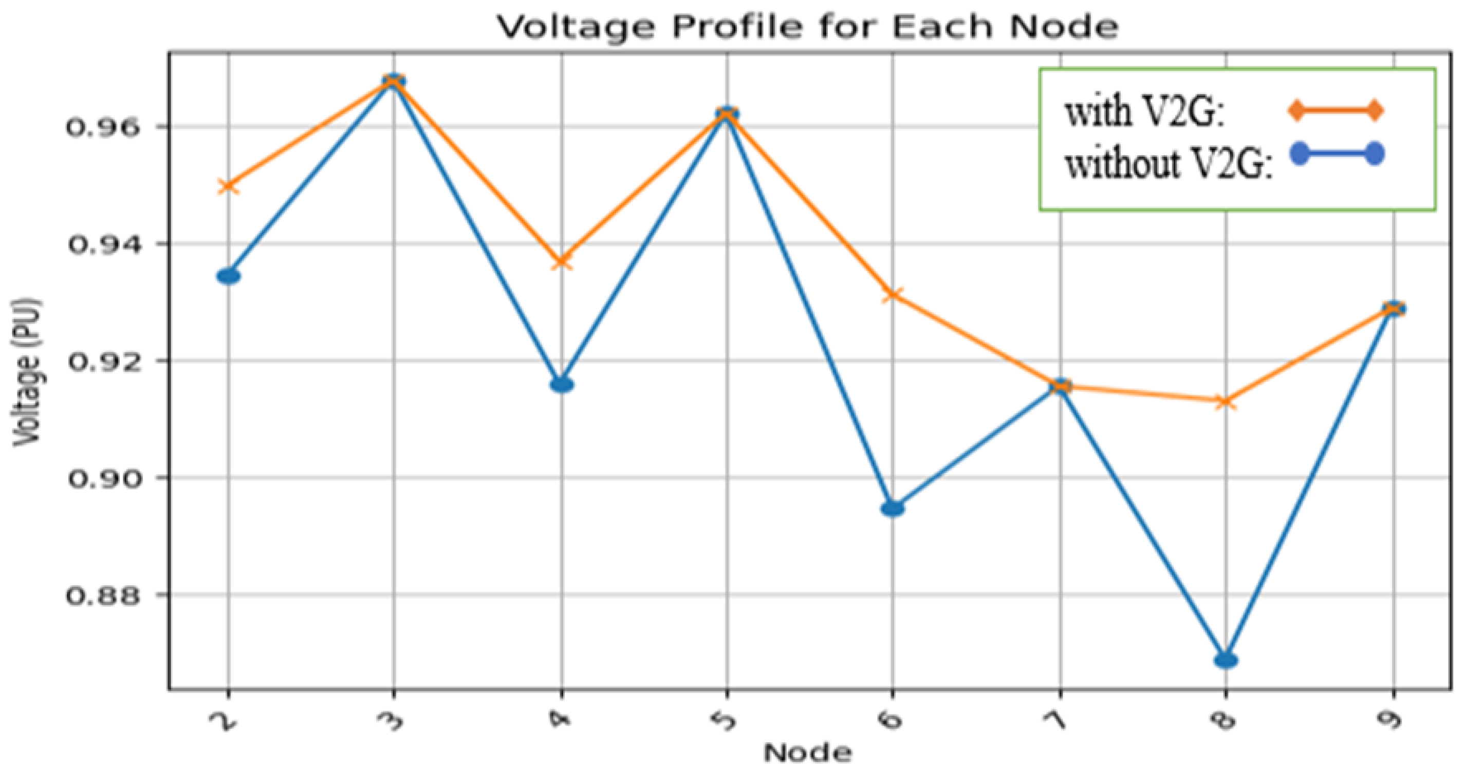 Algorithms 18 00175 g005