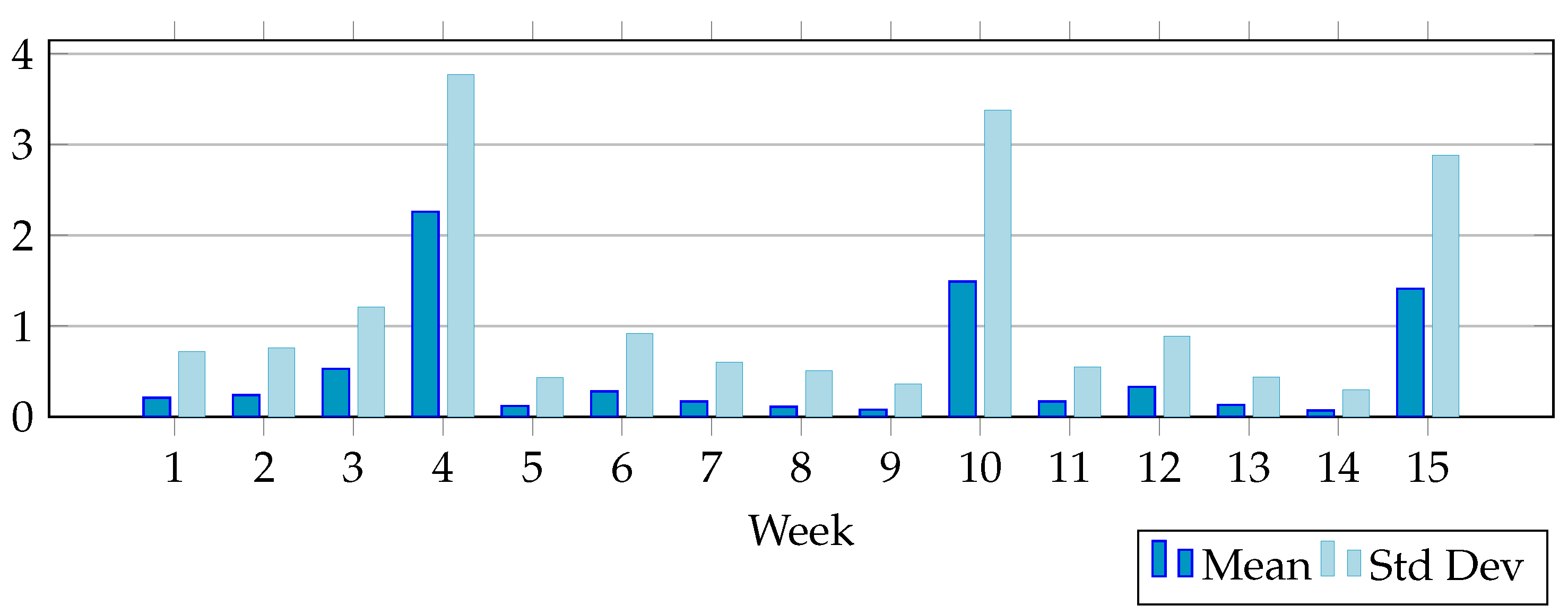 Algorithms 18 00177 g003