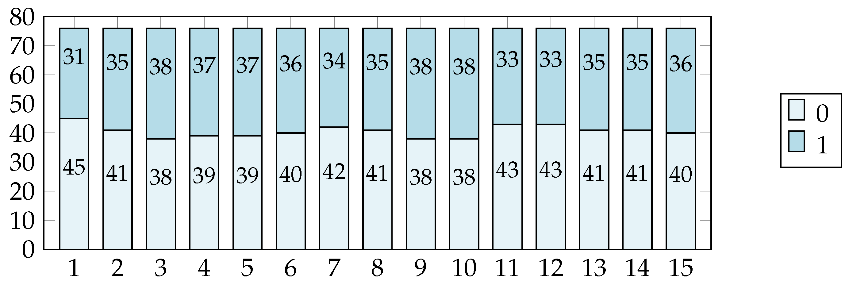 Algorithms 18 00177 g004