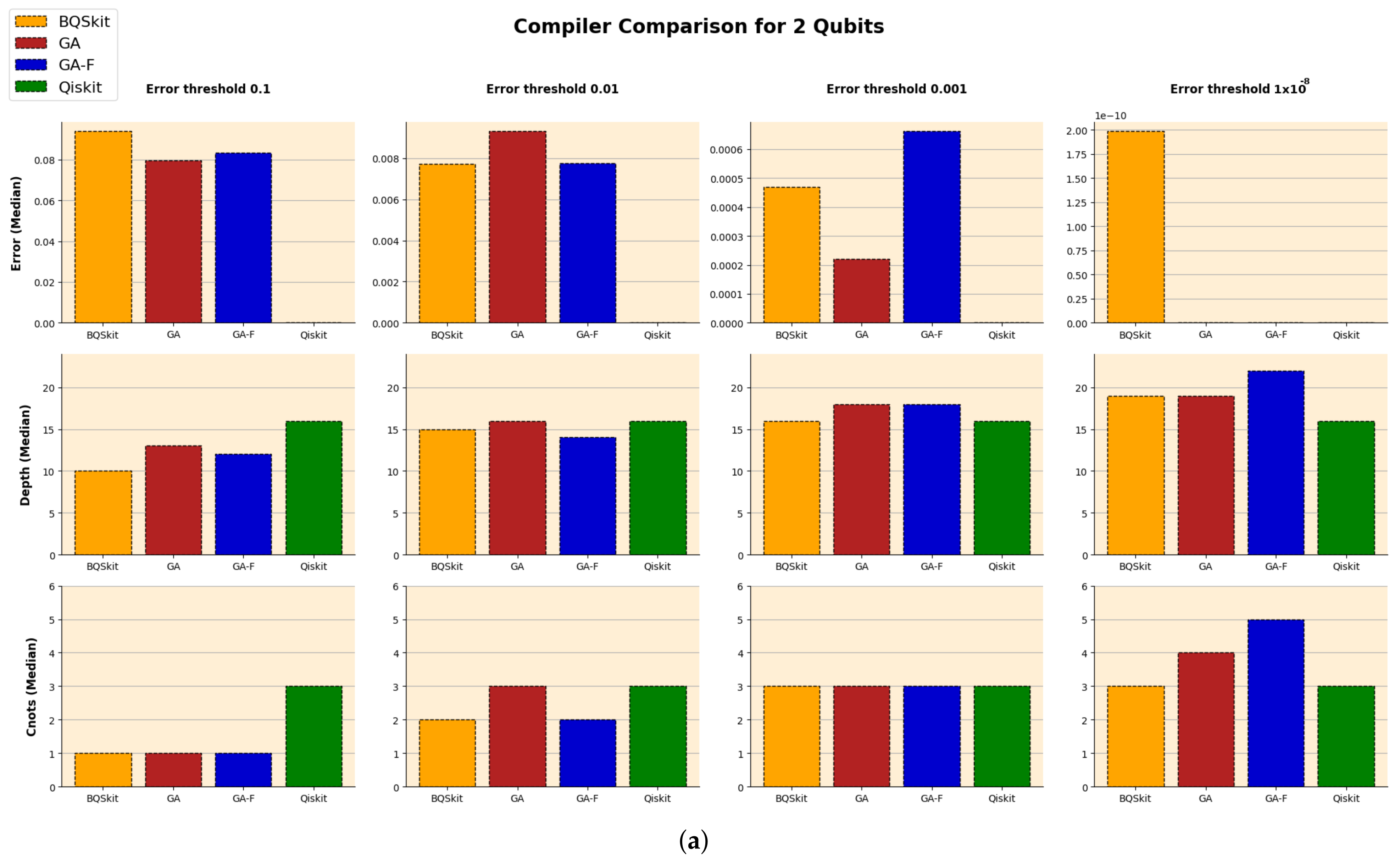 Algorithms 18 00178 g011a