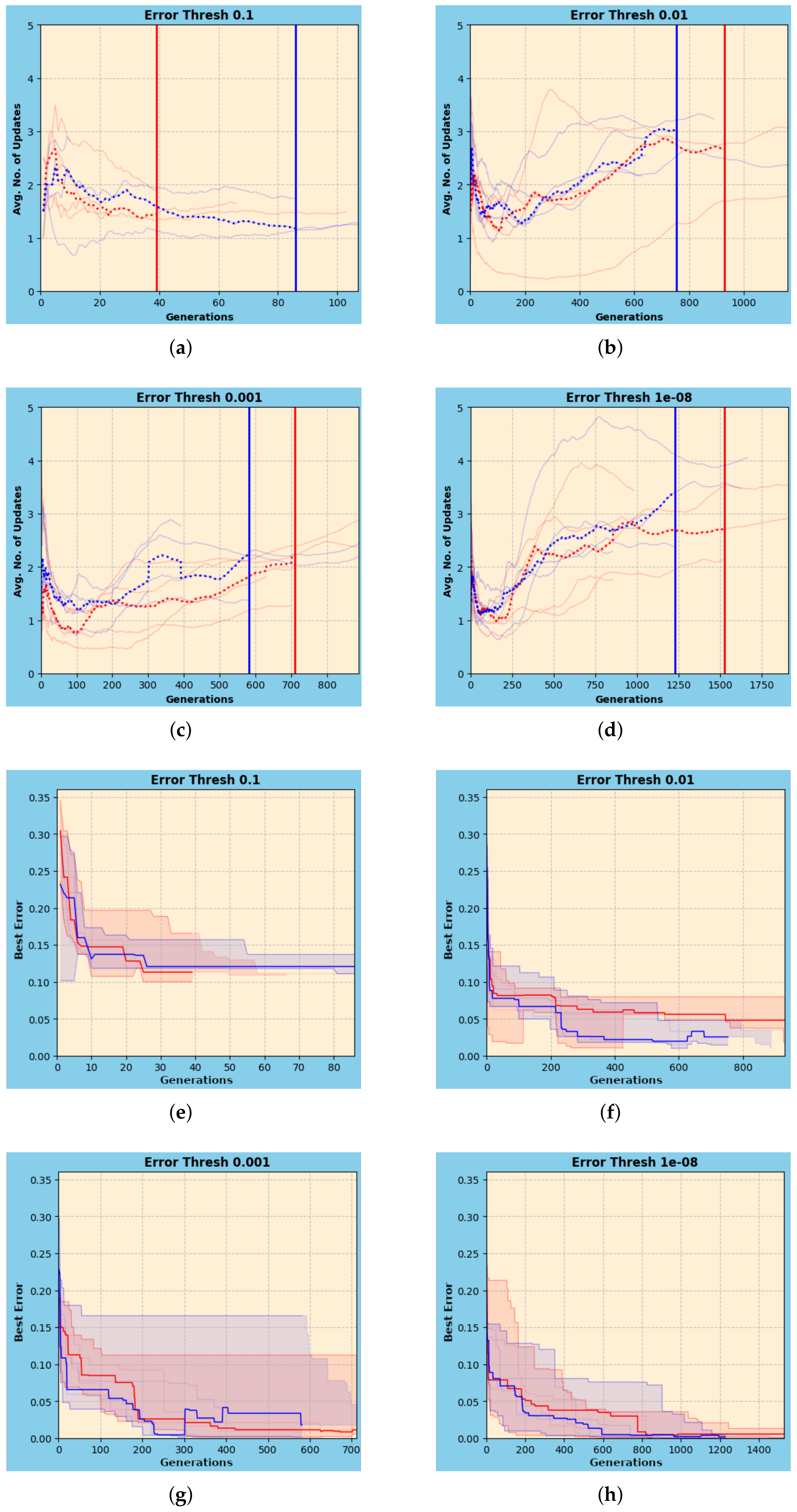 Algorithms 18 00178 g013