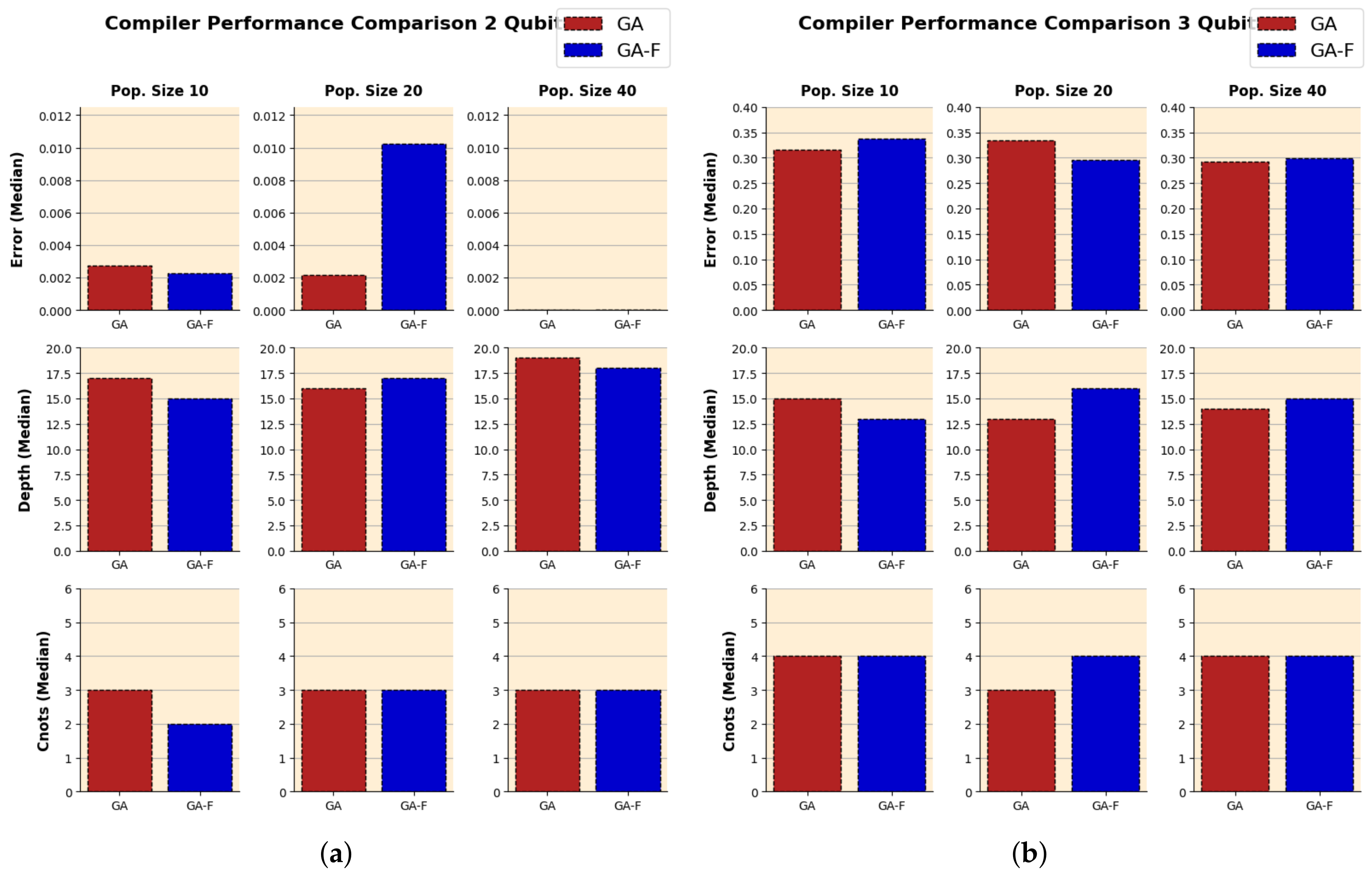 Algorithms 18 00178 g015